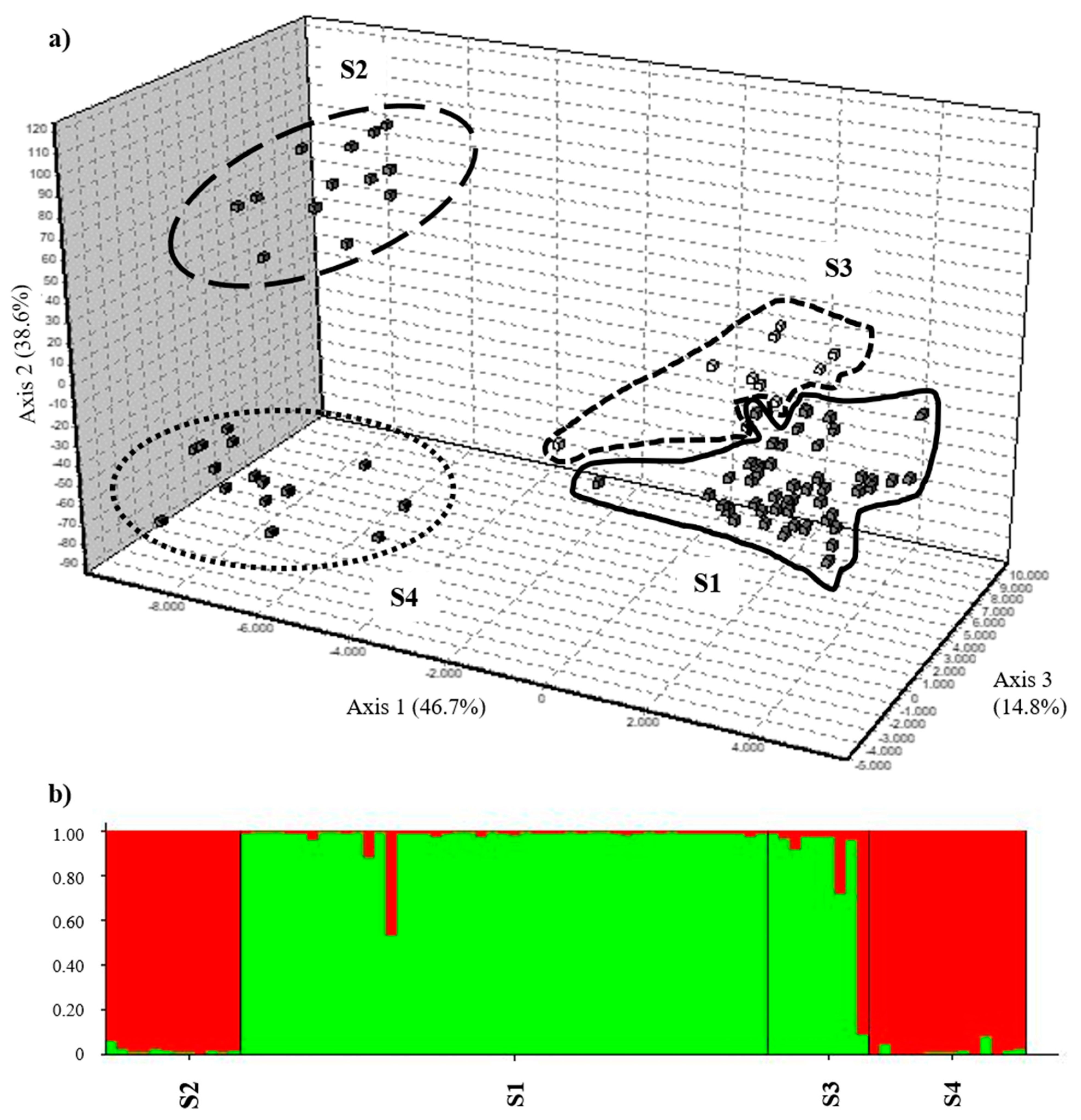 Environments 08 00025 g002 Environments 08 00025 g002