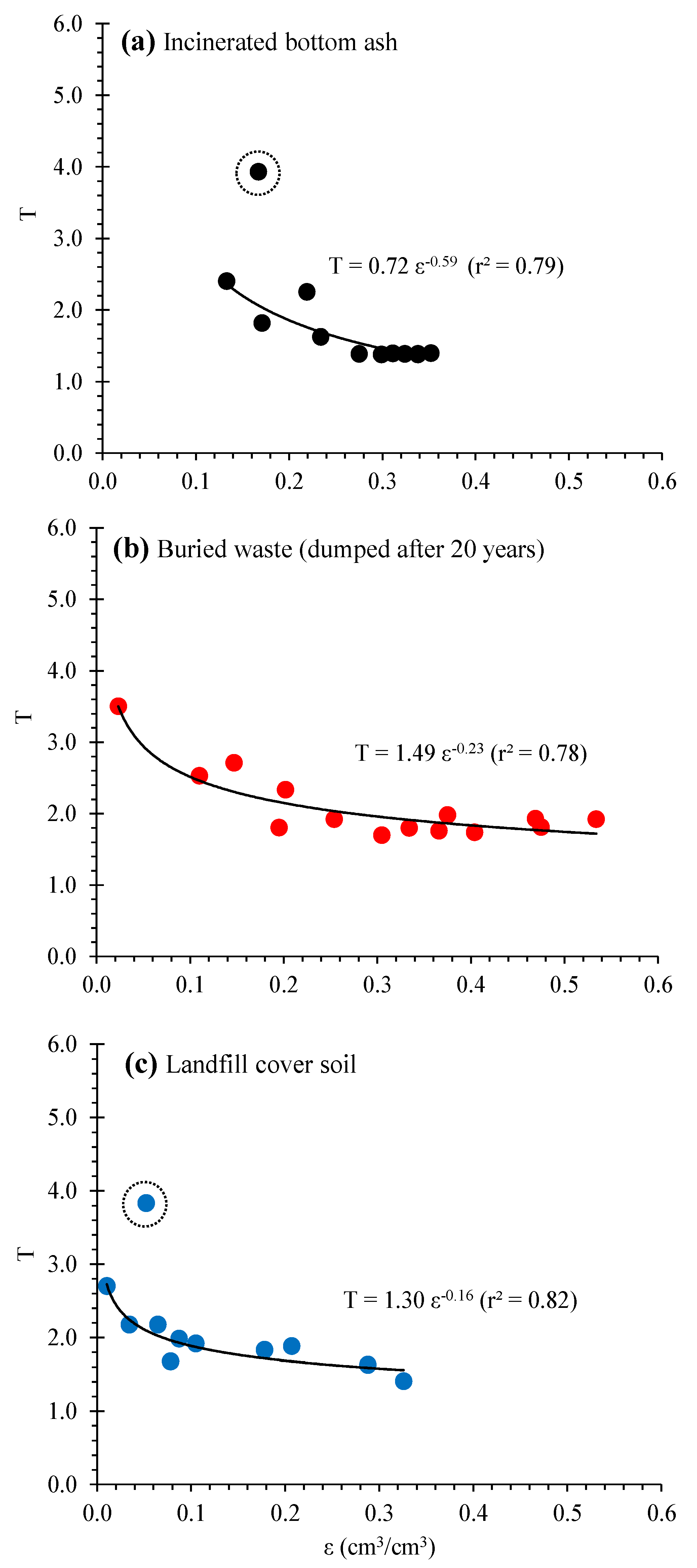 Environments 08 00026 g008 Environments 08 00026 g008