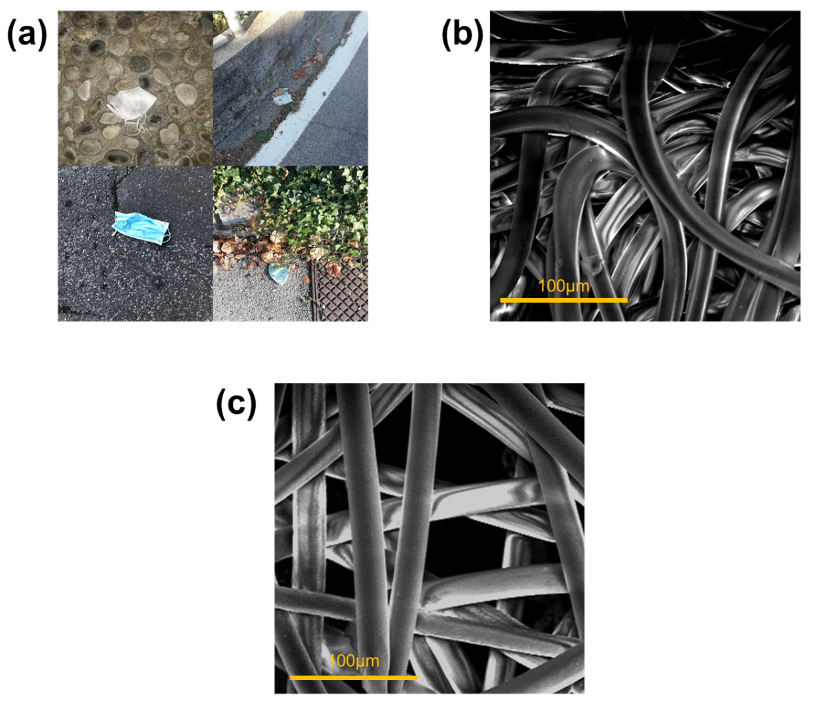 Environments 08 00033 g007 Environments 08 00033 g007