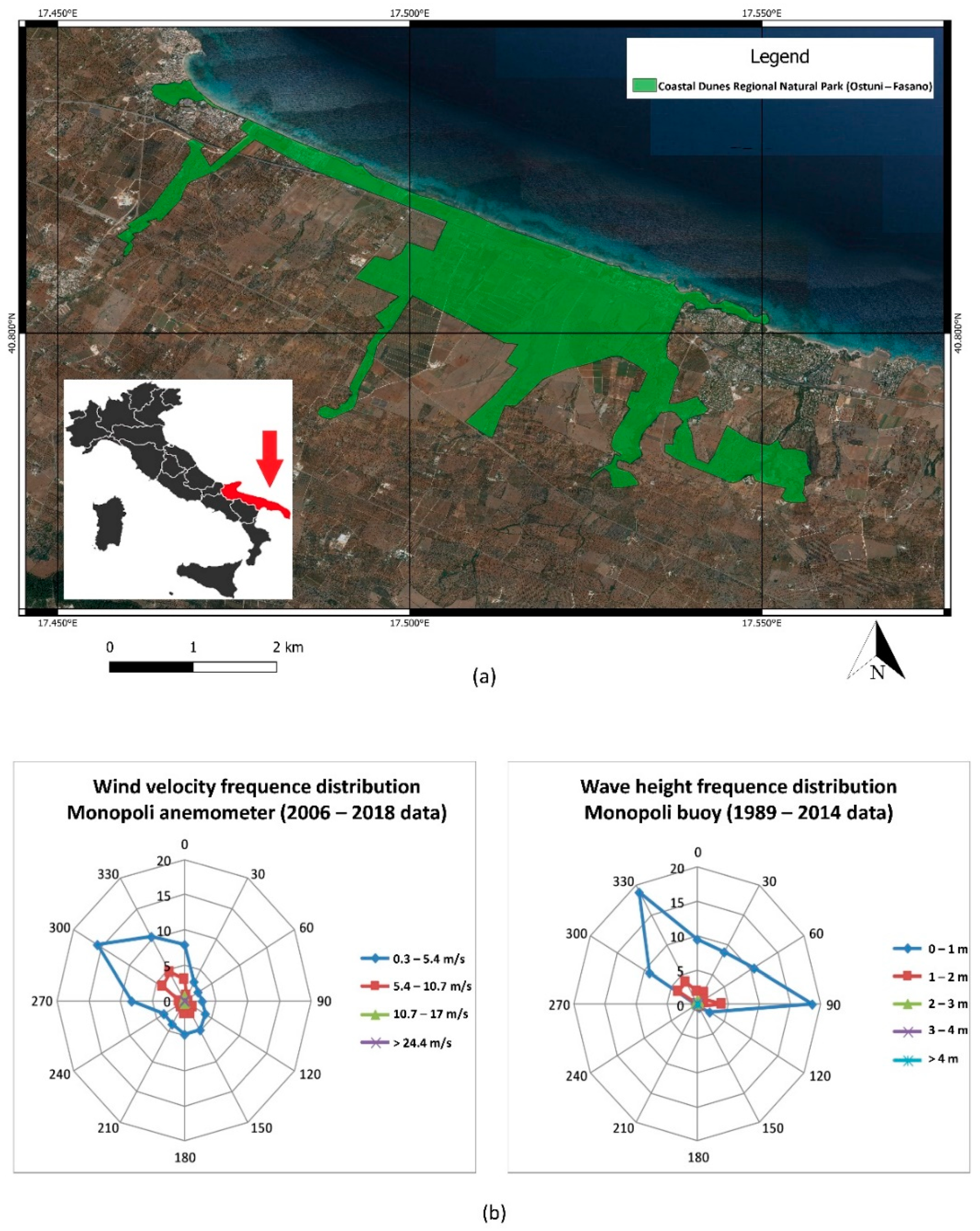 Environments 08 00037 g001