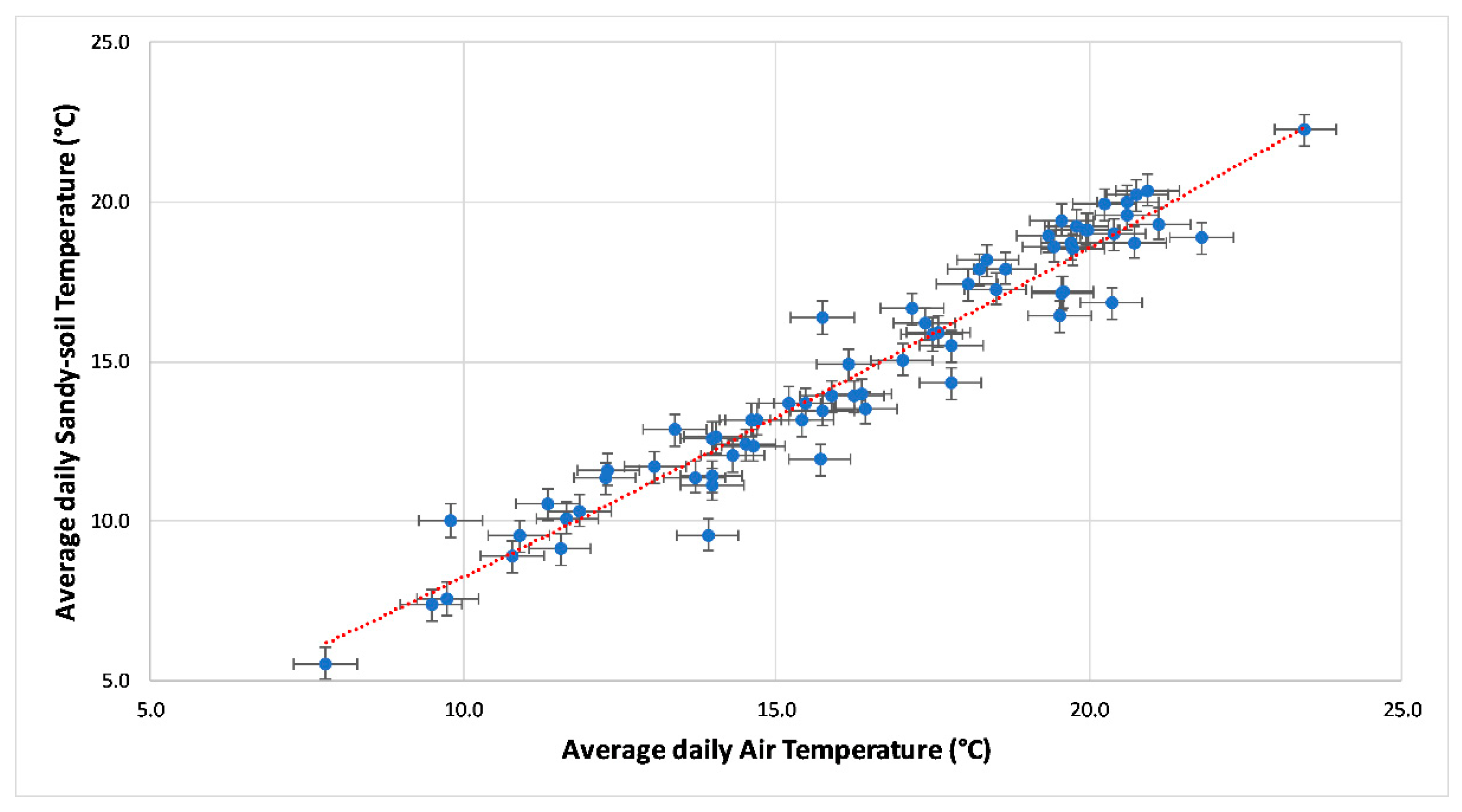 Environments 08 00037 g006