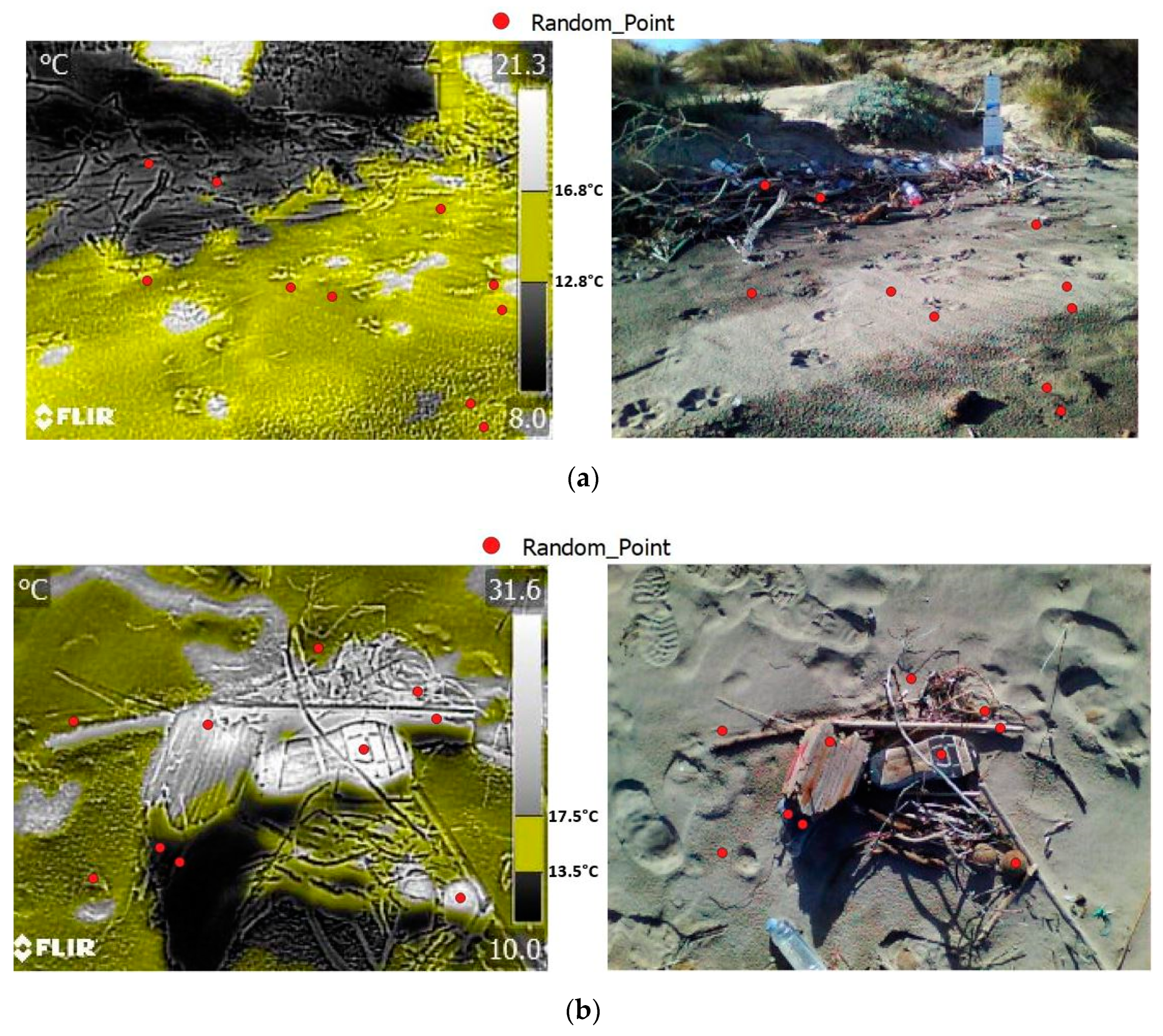 Environments 08 00037 g008a
