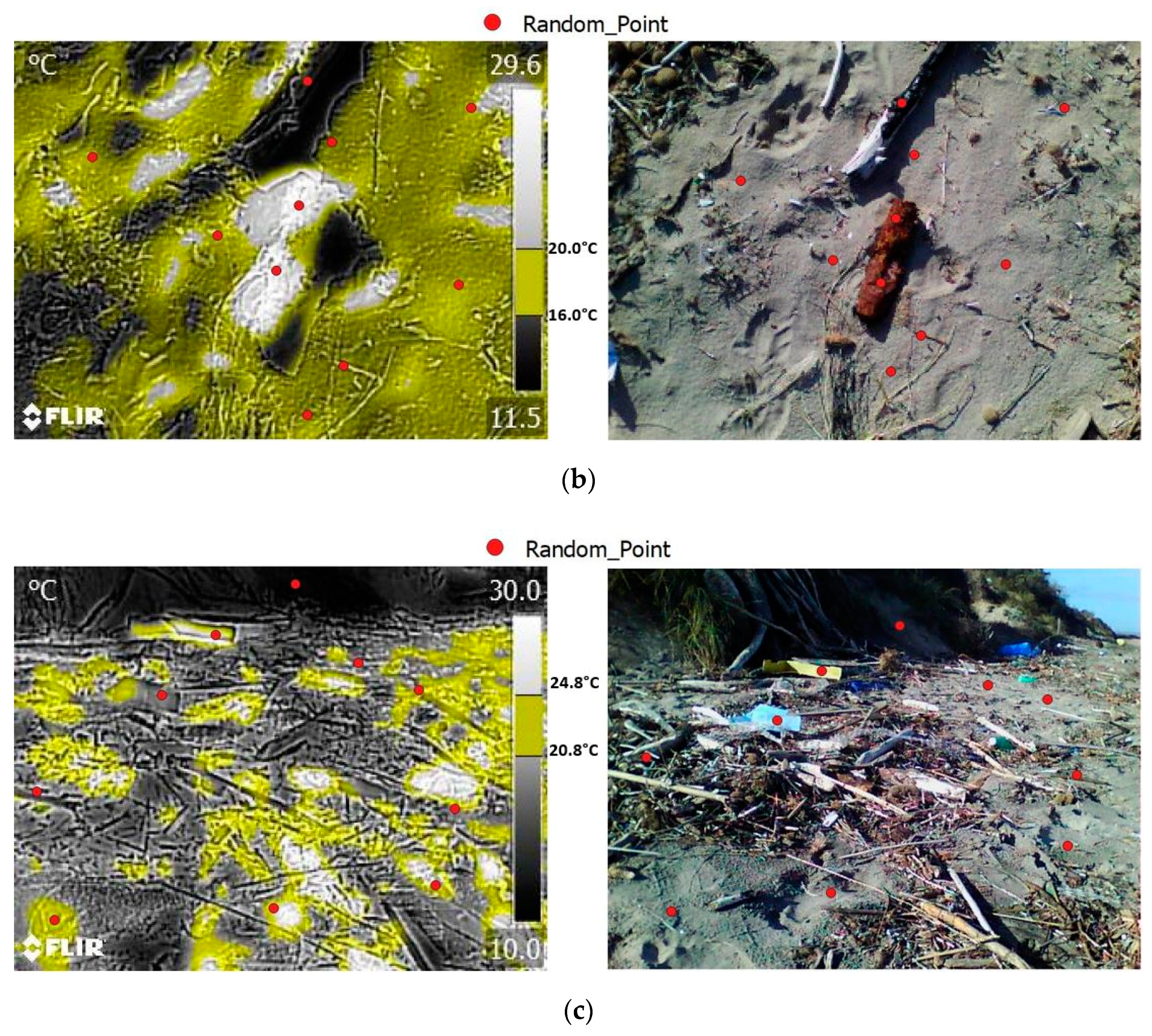 Environments 08 00037 g009b