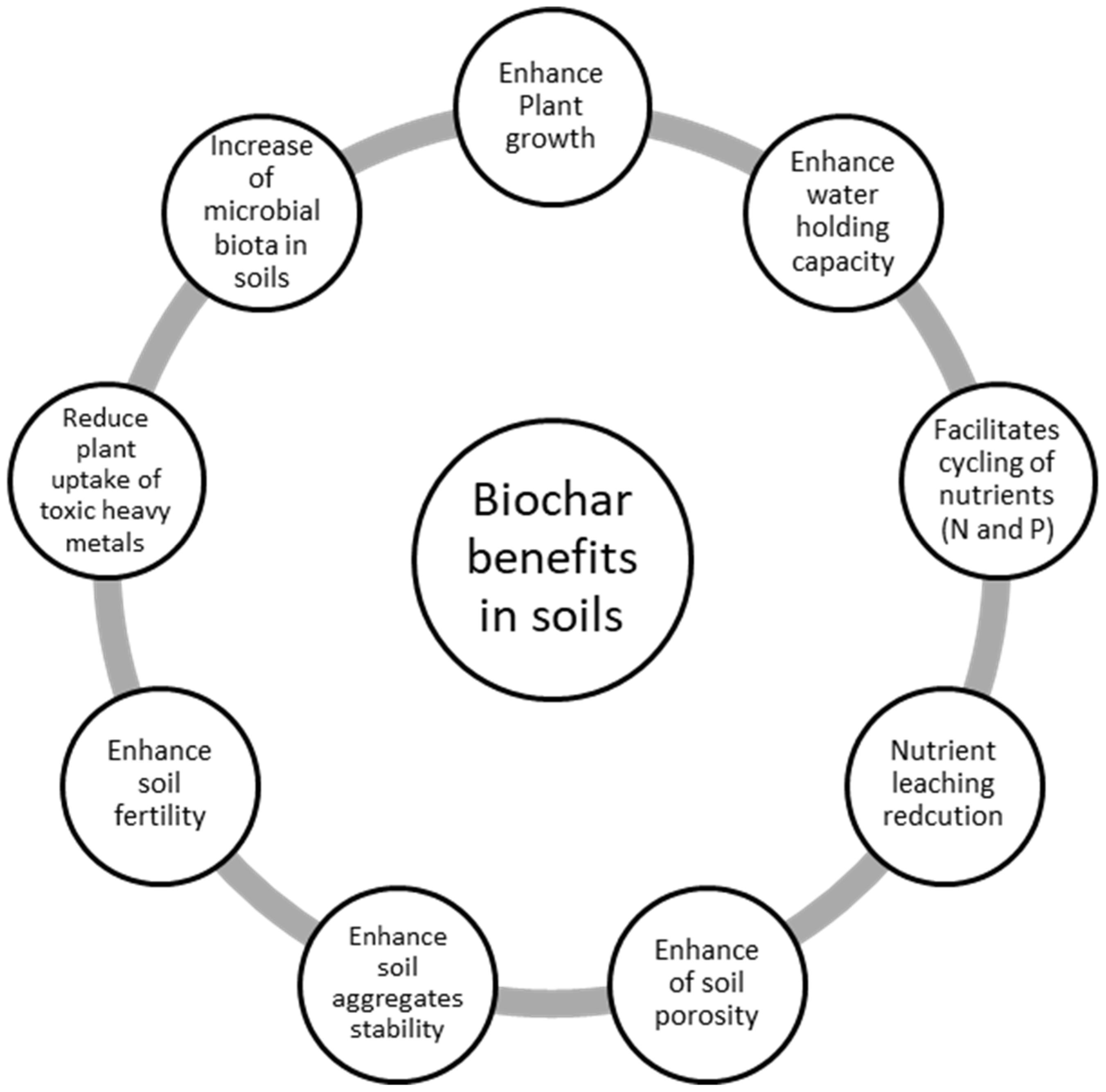 Environments 08 00041 g001
