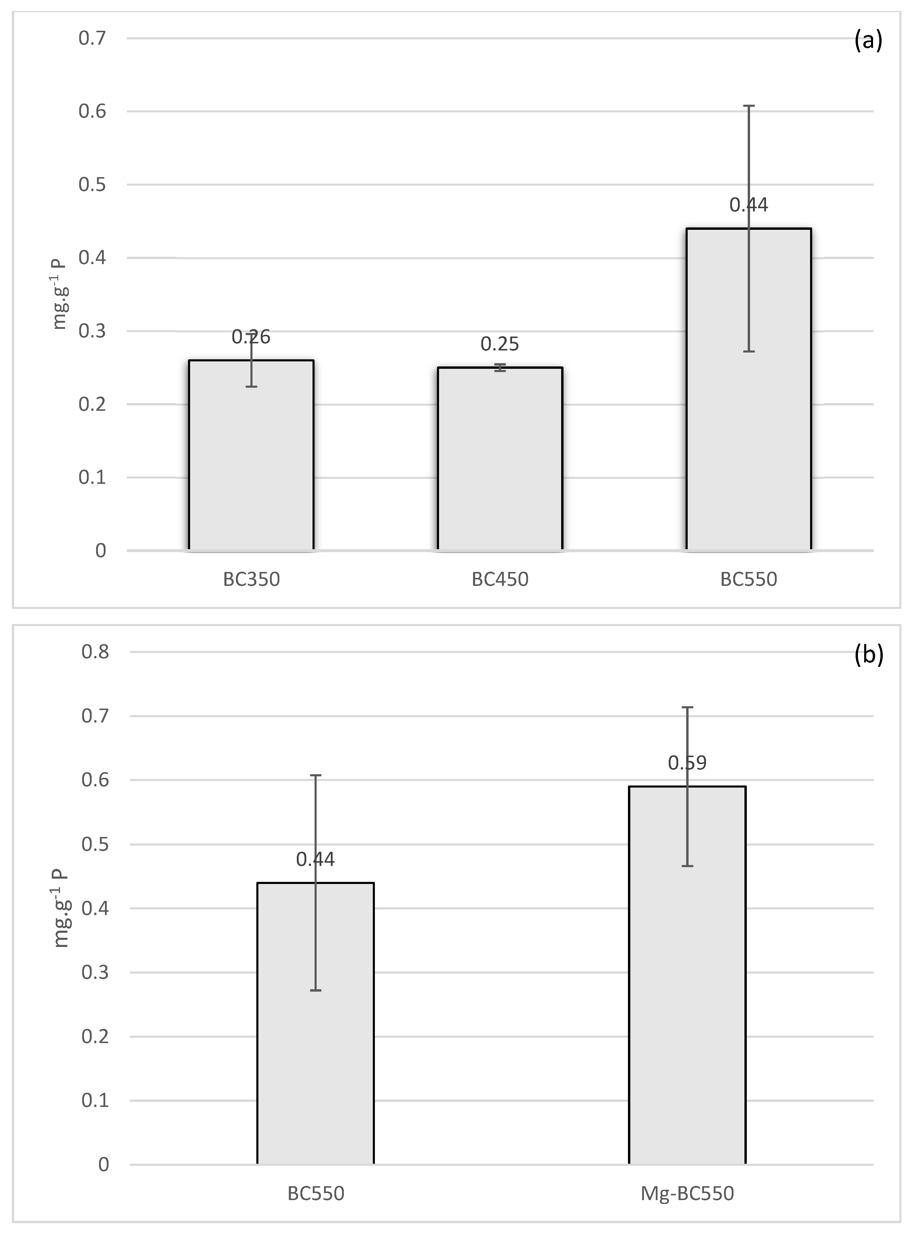 Environments 08 00041 g005