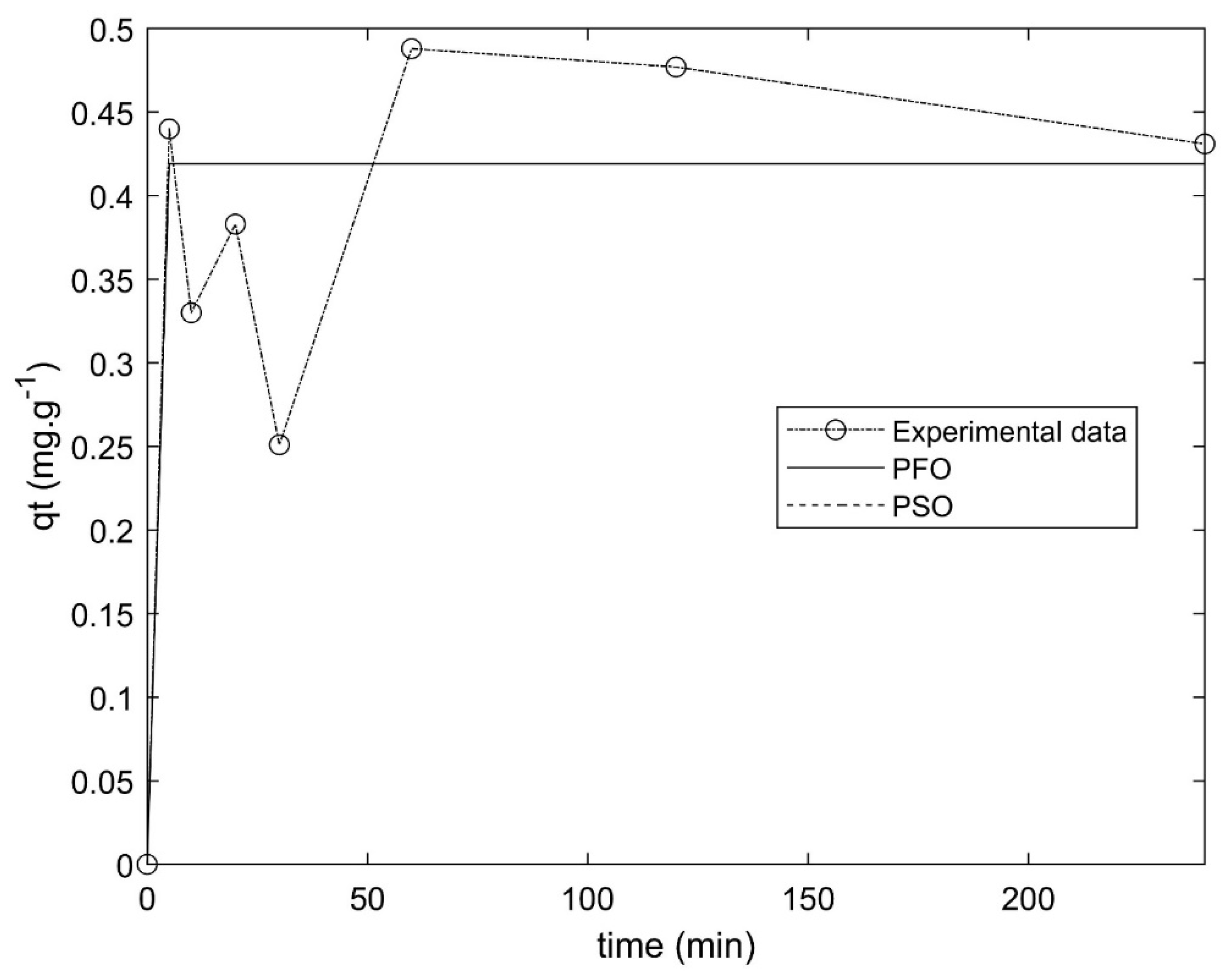 Environments 08 00041 g008