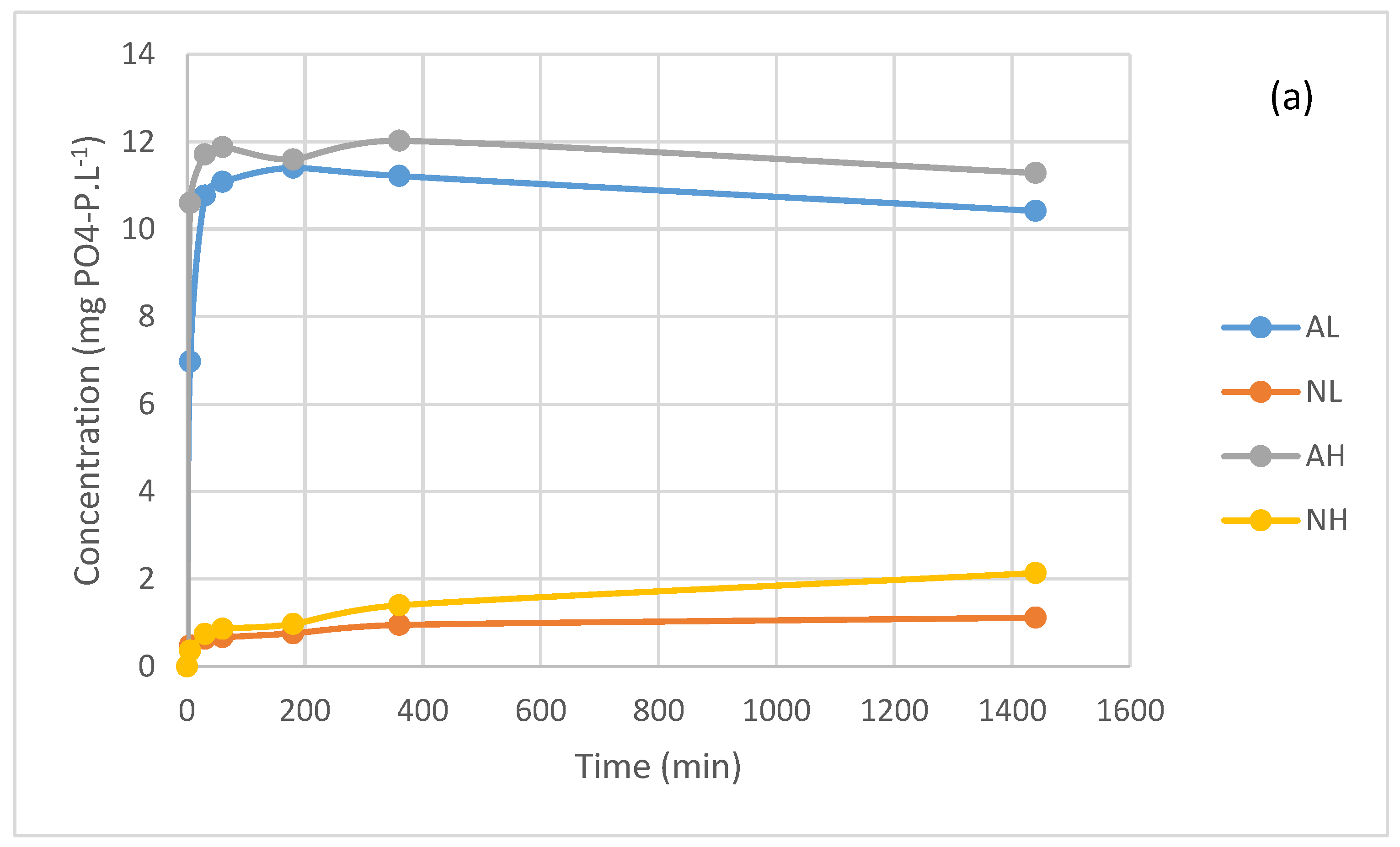 Environments 08 00041 g010a