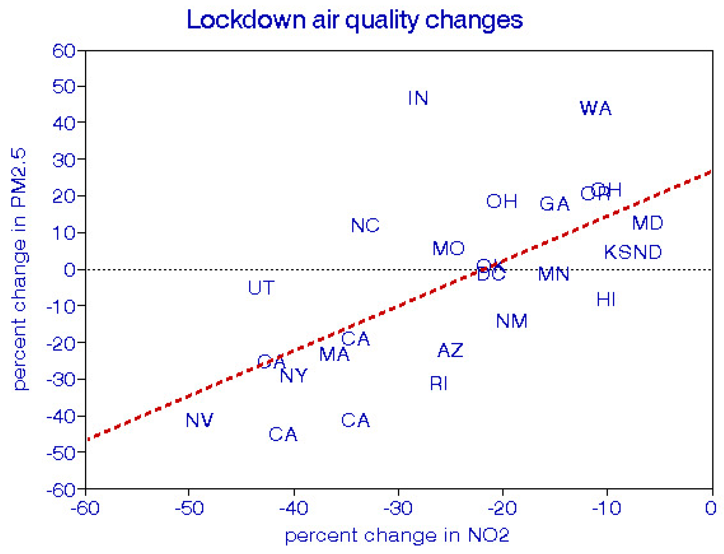 Environments 08 00042 g001