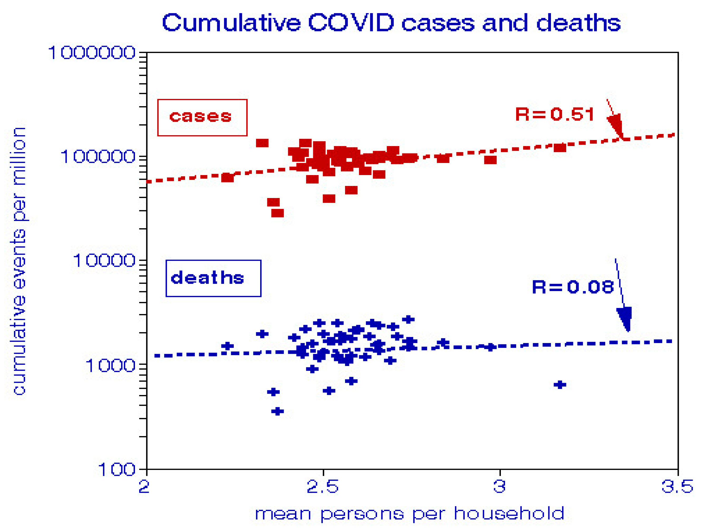 Environments 08 00042 g002