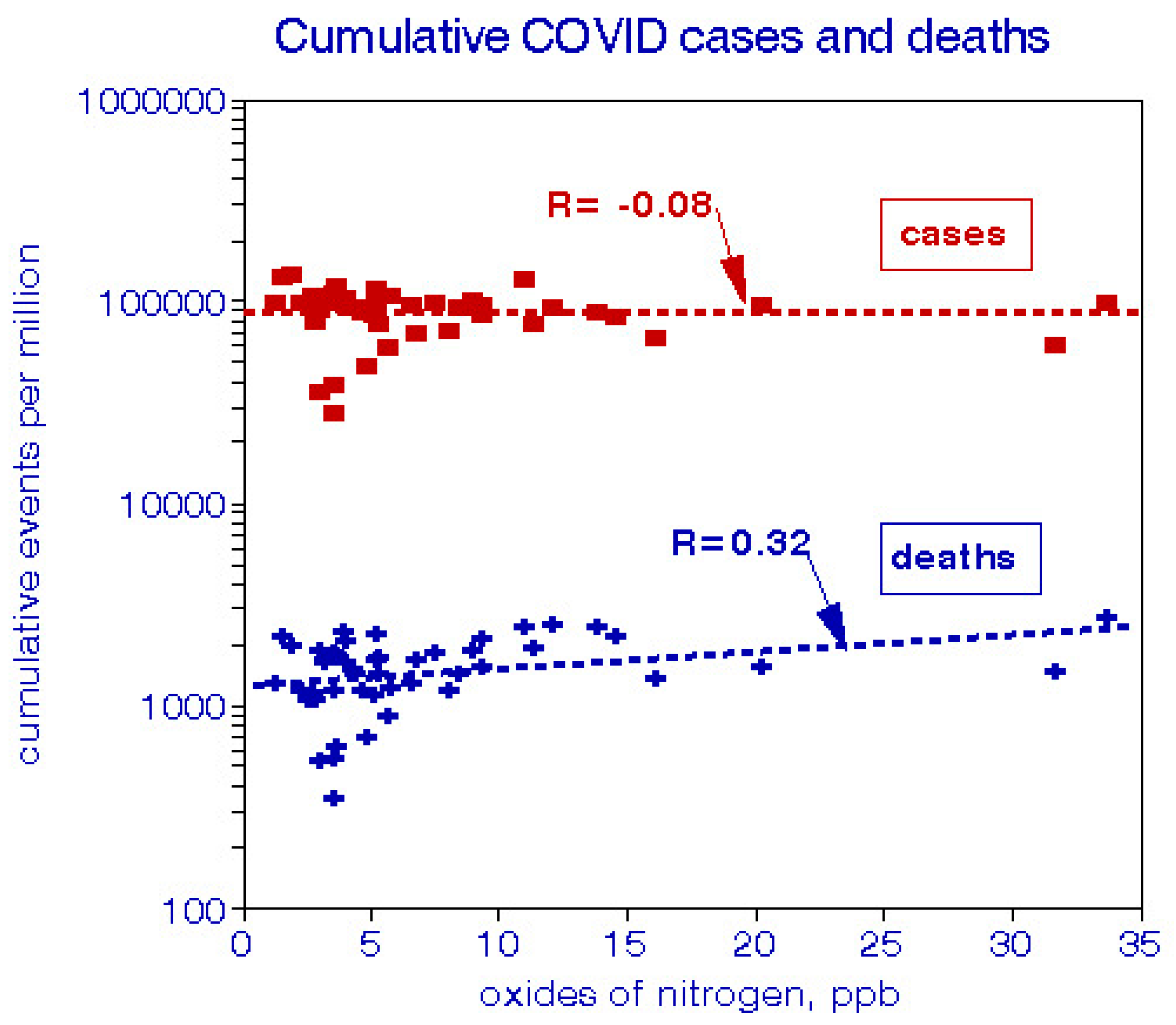 Environments 08 00042 g005
