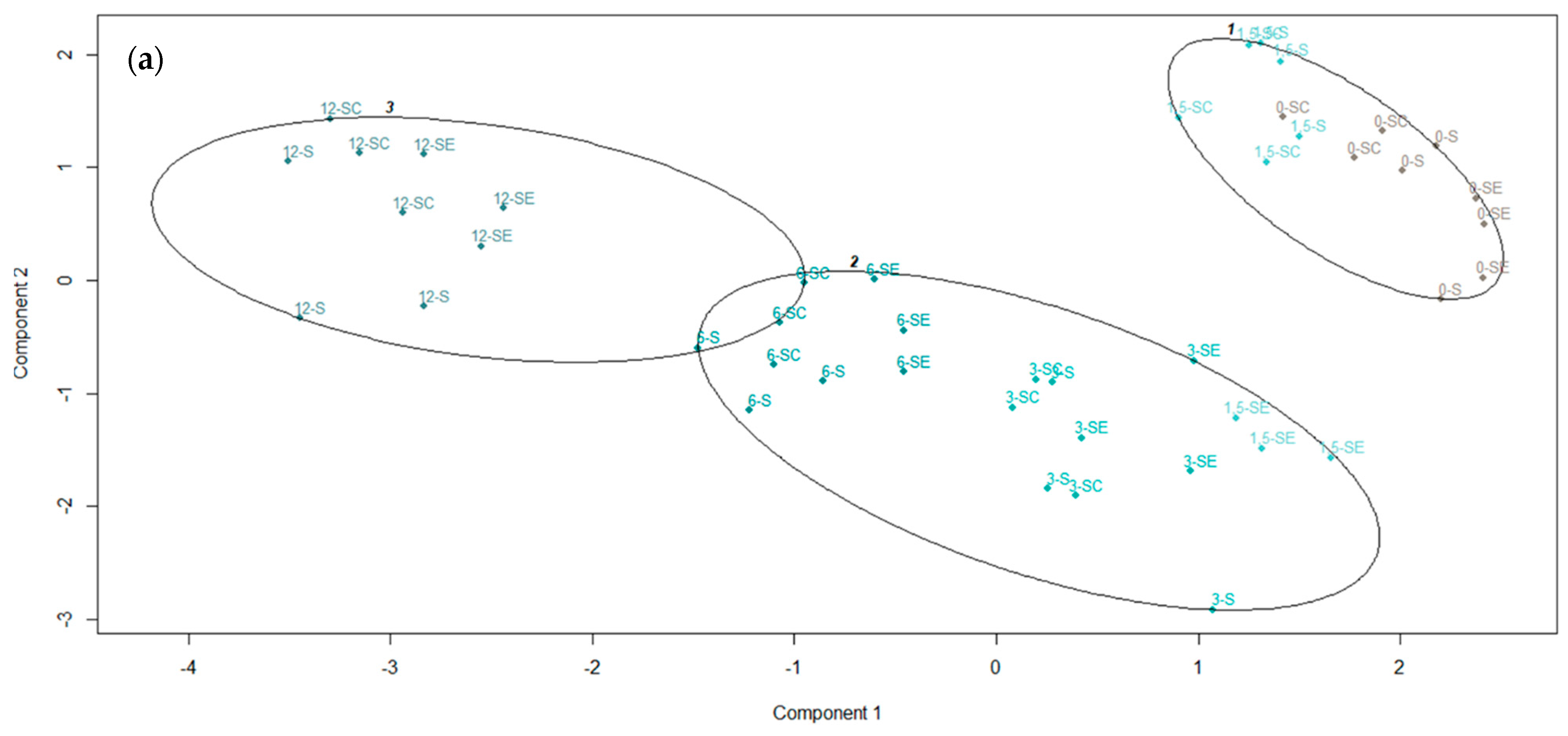 Environments 08 00045 g004a Environments 08 00045 g004a