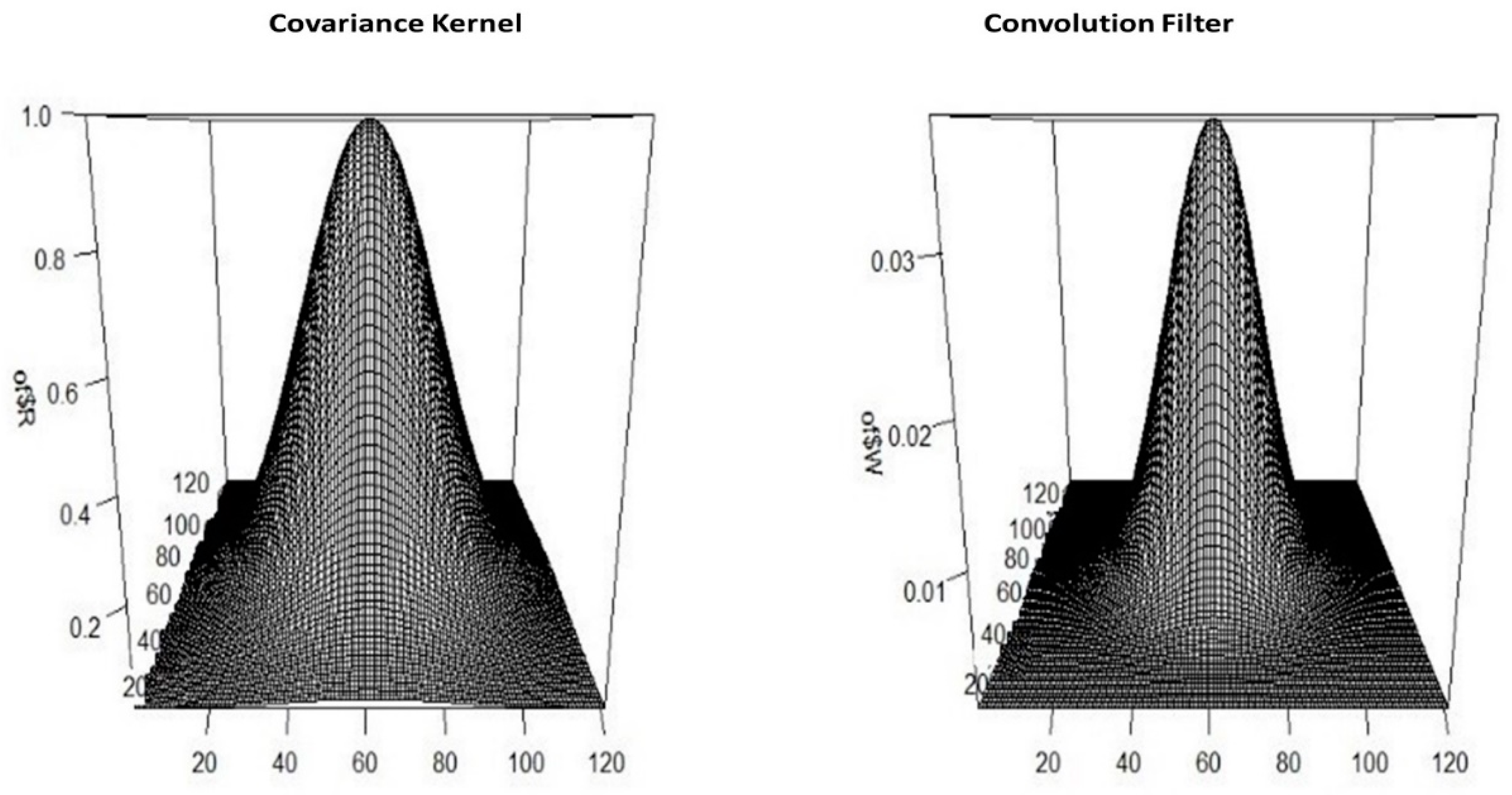 Environments 08 00046 g003 Environments 08 00046 g003