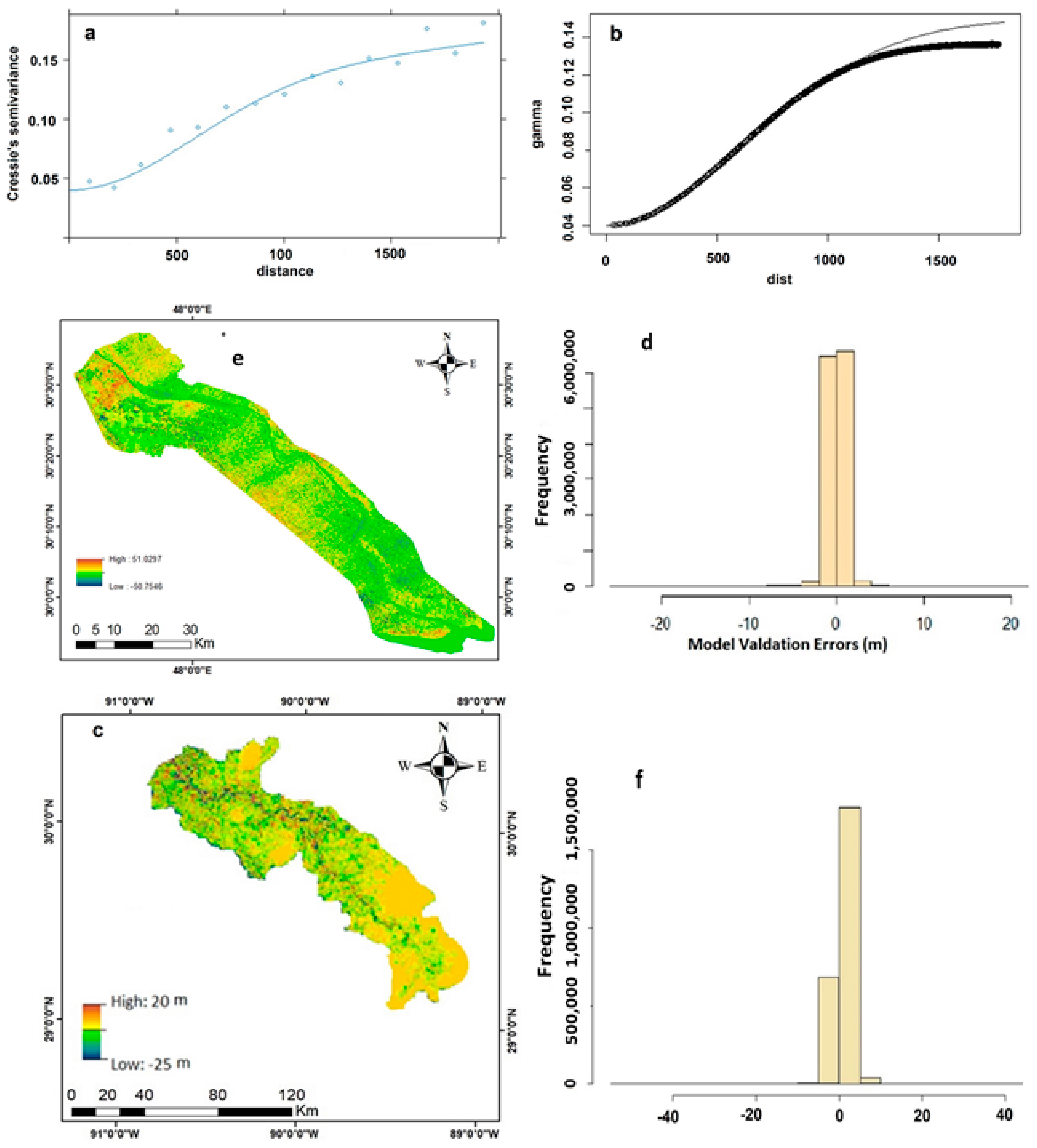 Environments 08 00046 g004 Environments 08 00046 g004