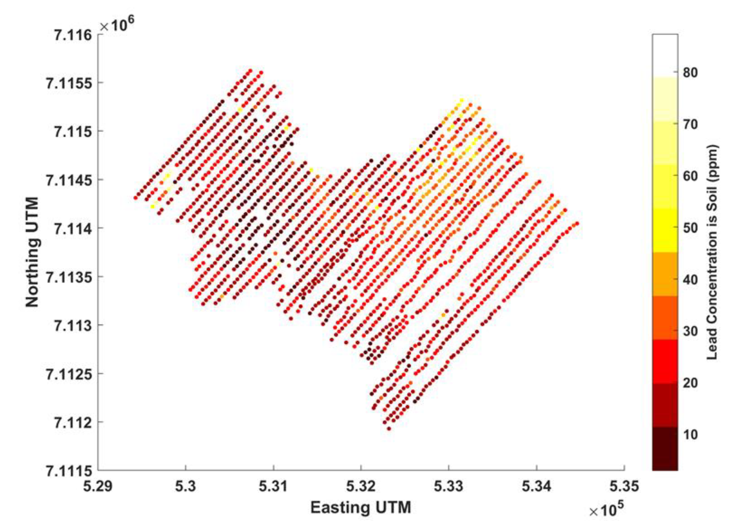 Environments 08 00050 g004