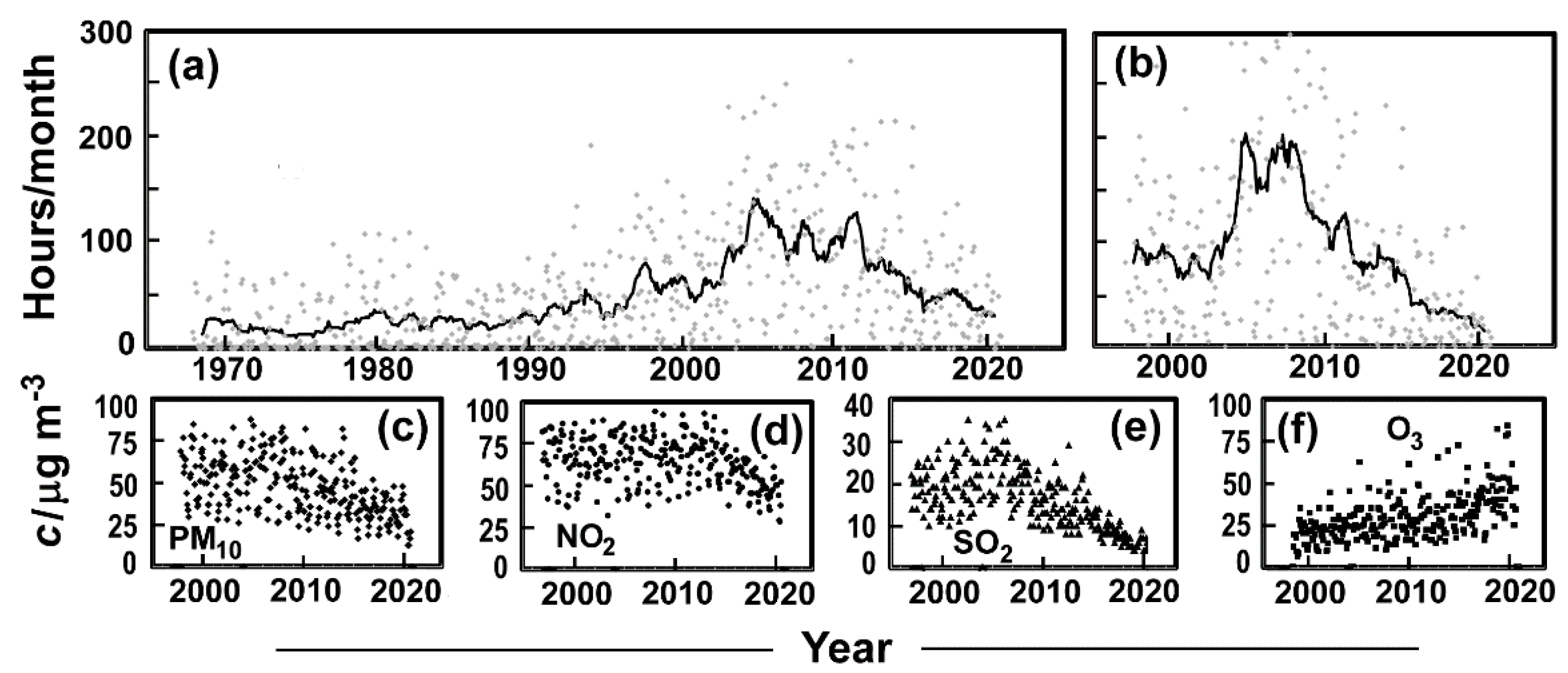 Environments 08 00051 g002 Environments 08 00051 g002