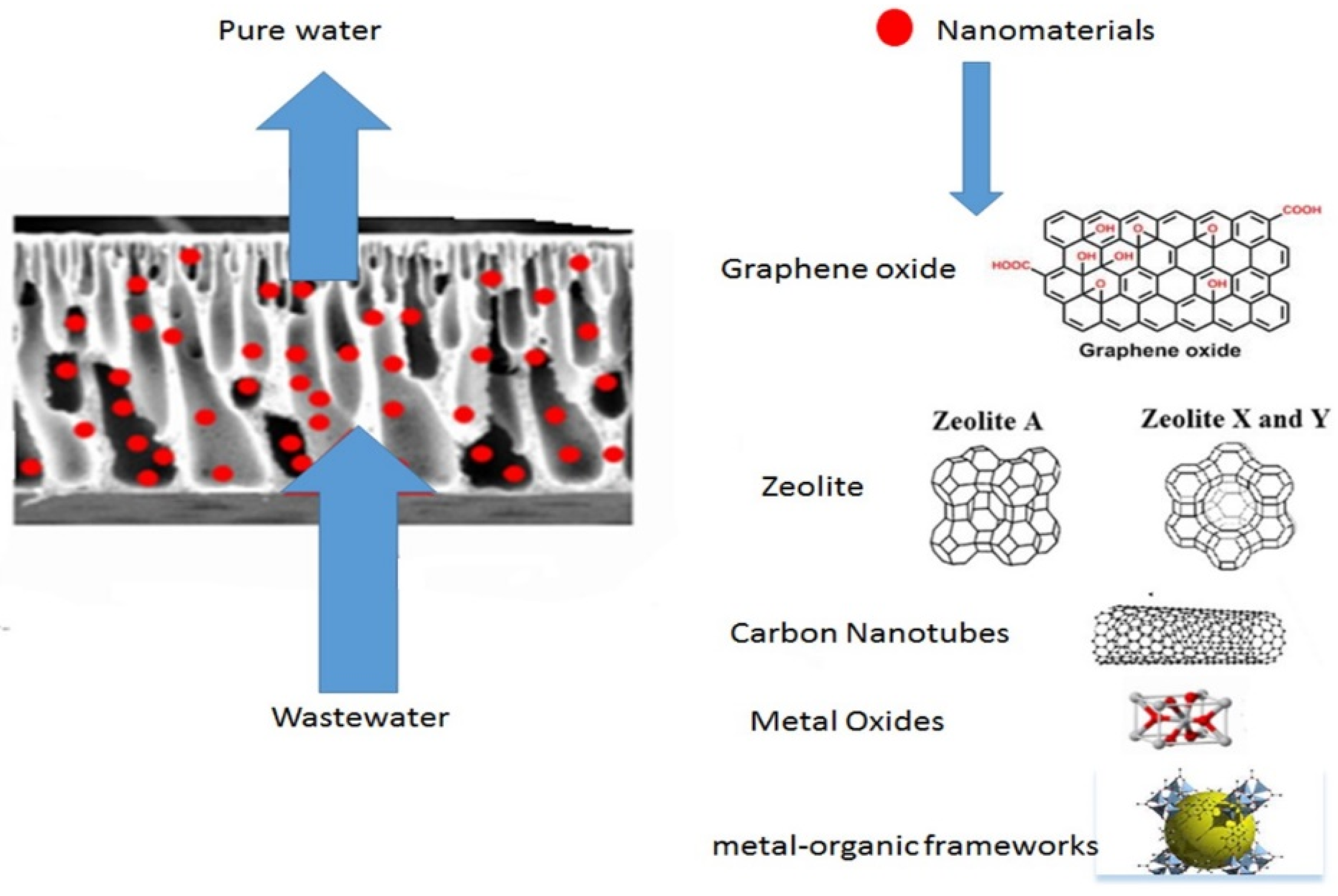 Environments 08 00052 g003 Environments 08 00052 g003