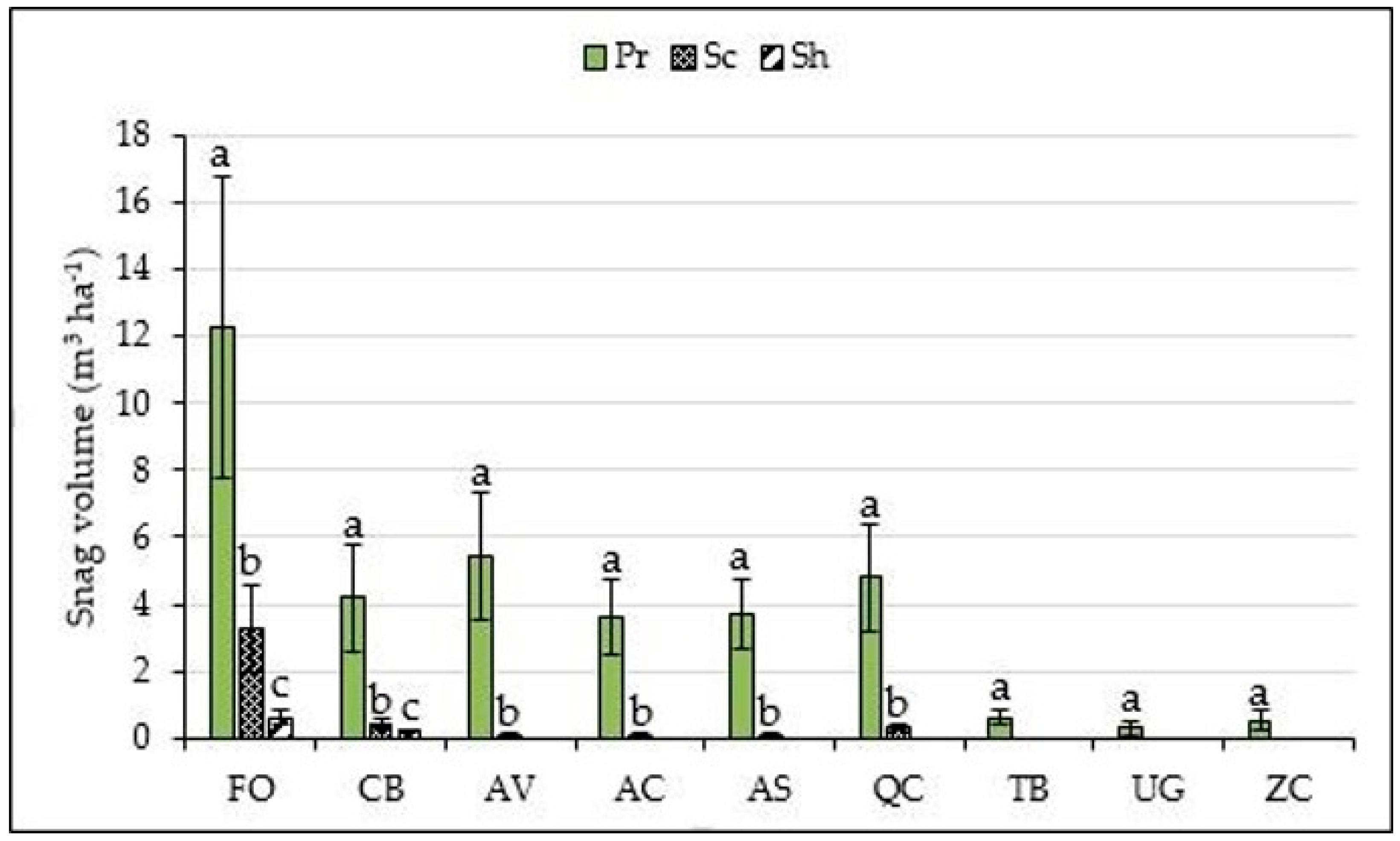 Environments 08 00055 g005
