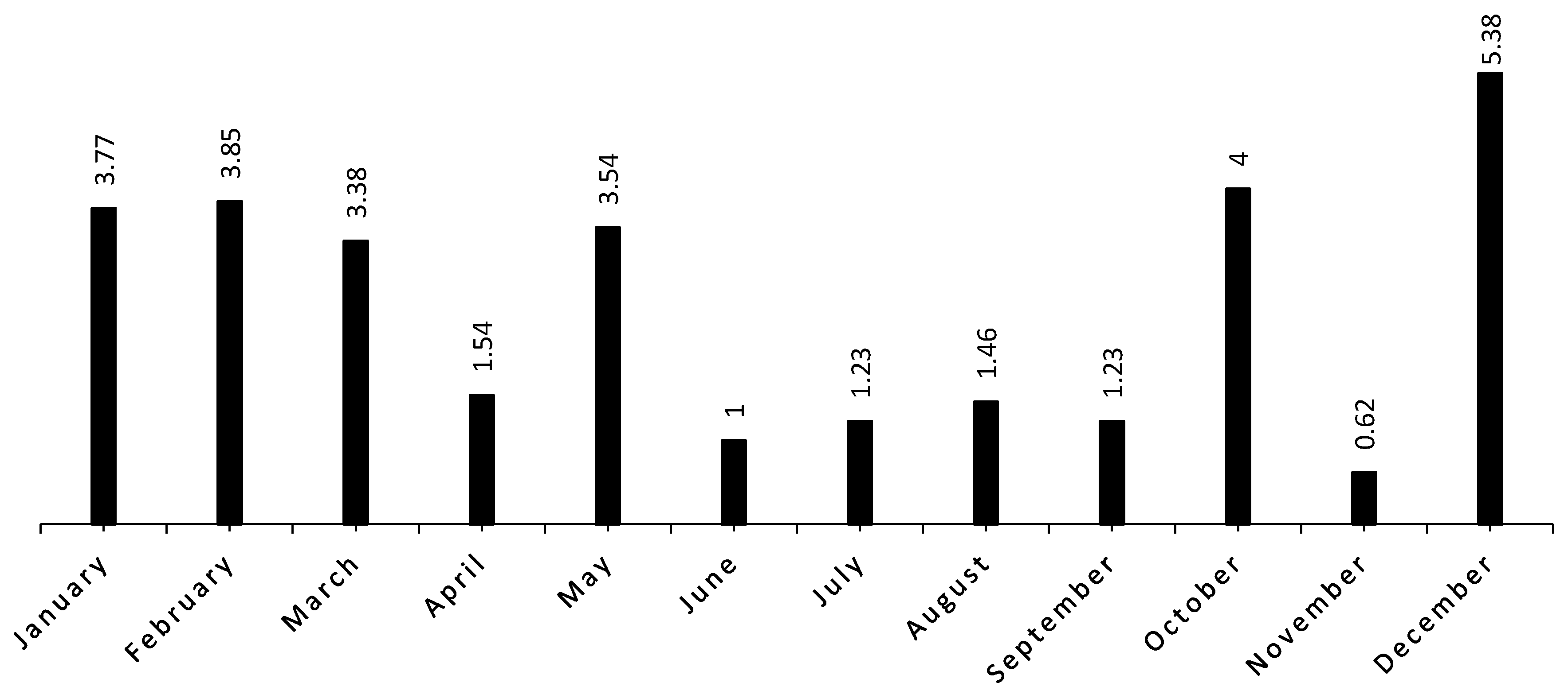 Environments 08 00056 g006