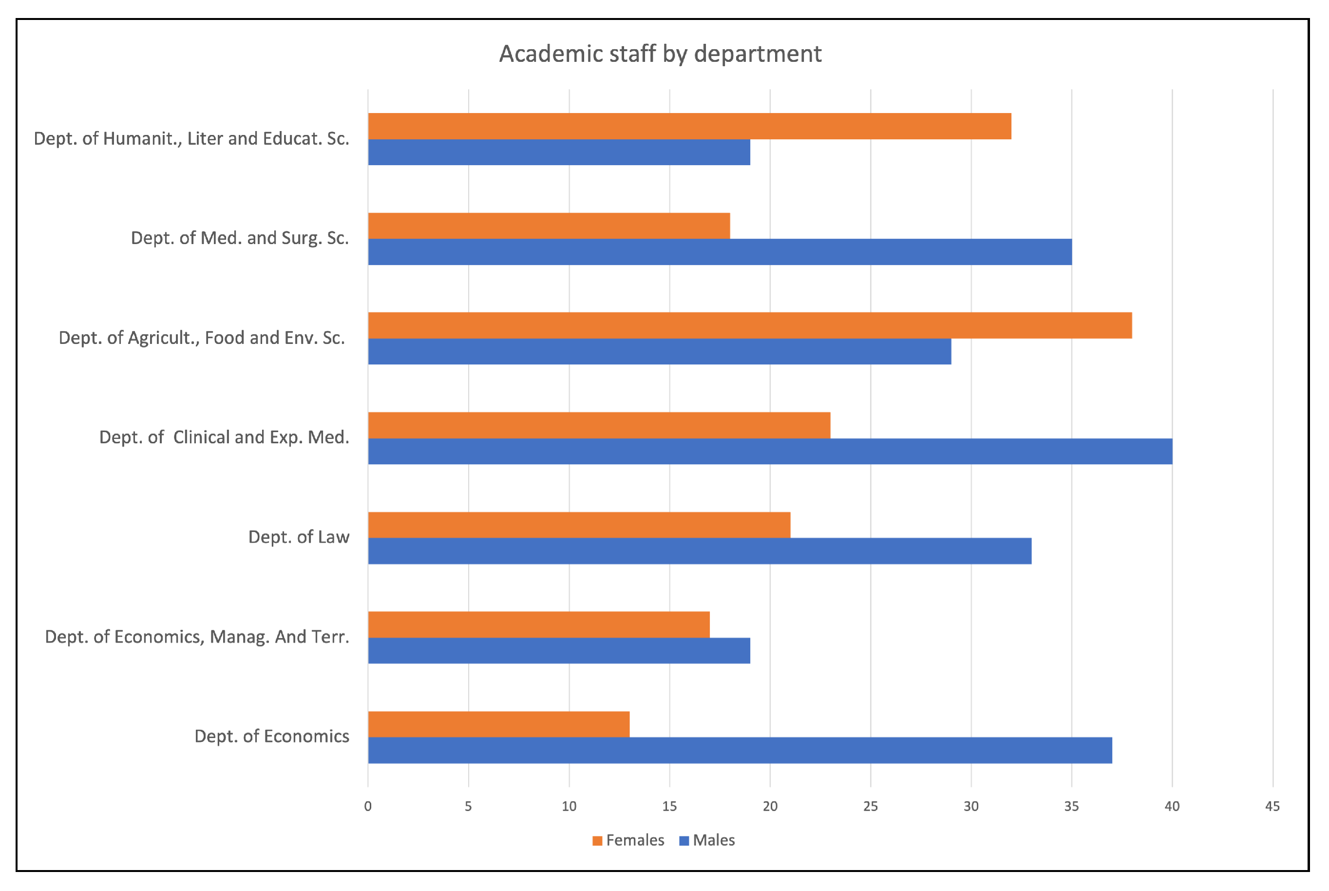 Environments 08 00057 g002