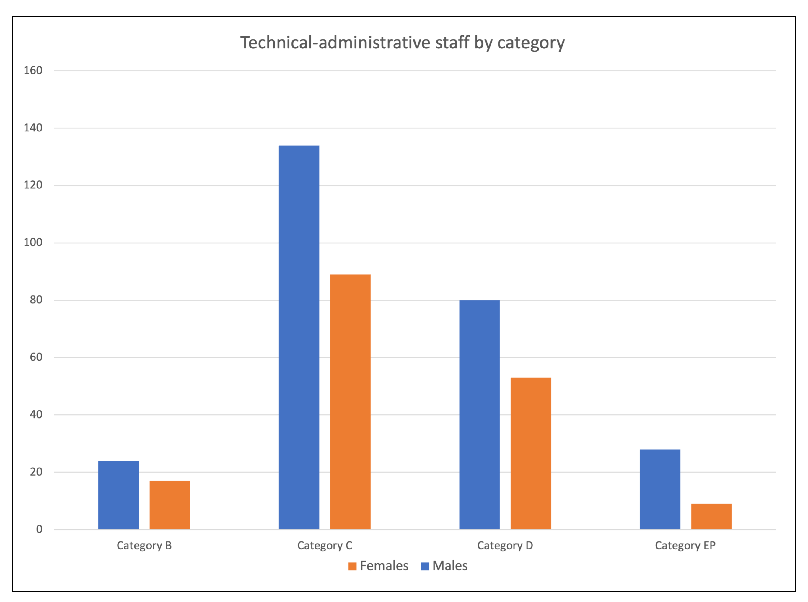 Environments 08 00057 g003