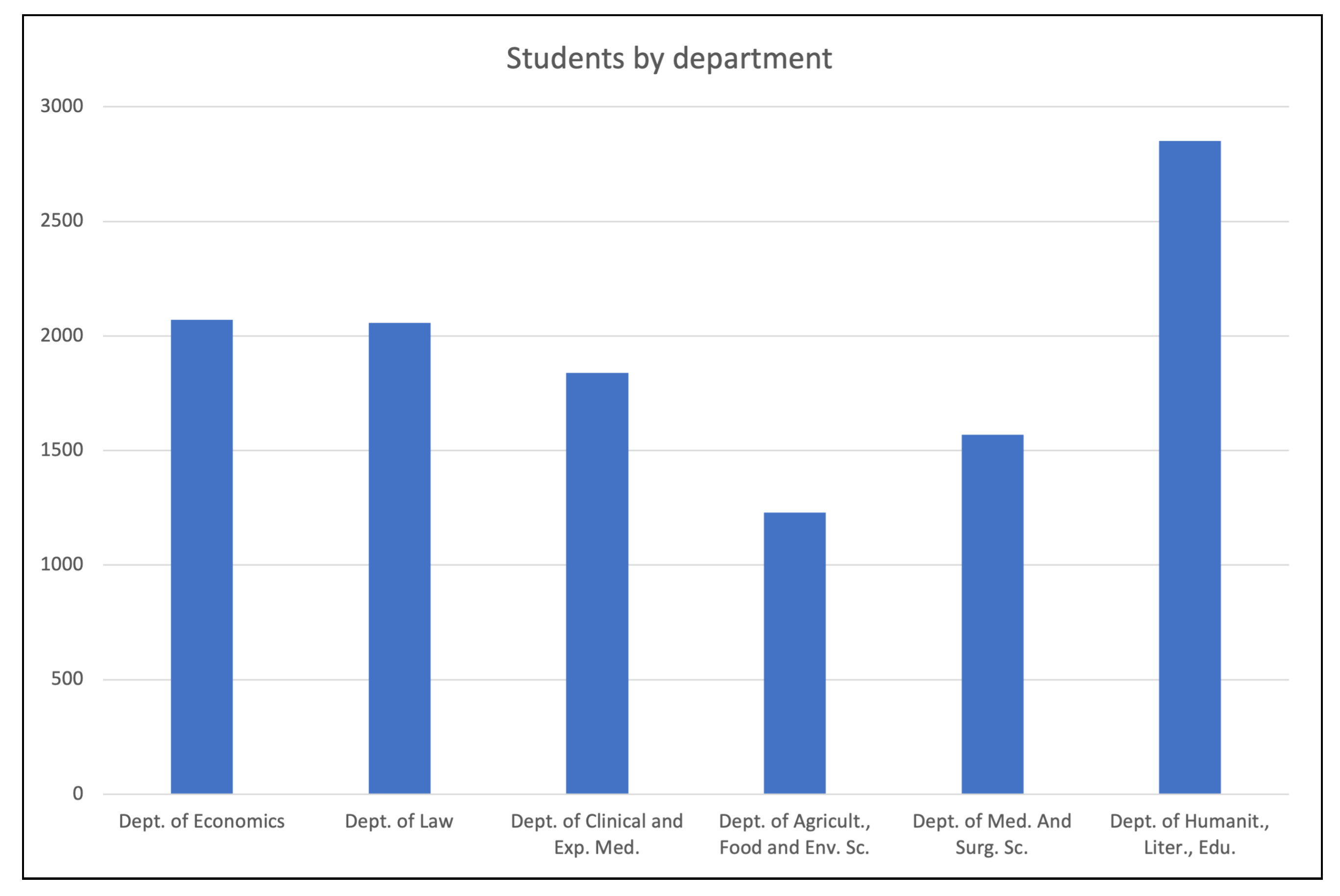 Environments 08 00057 g004