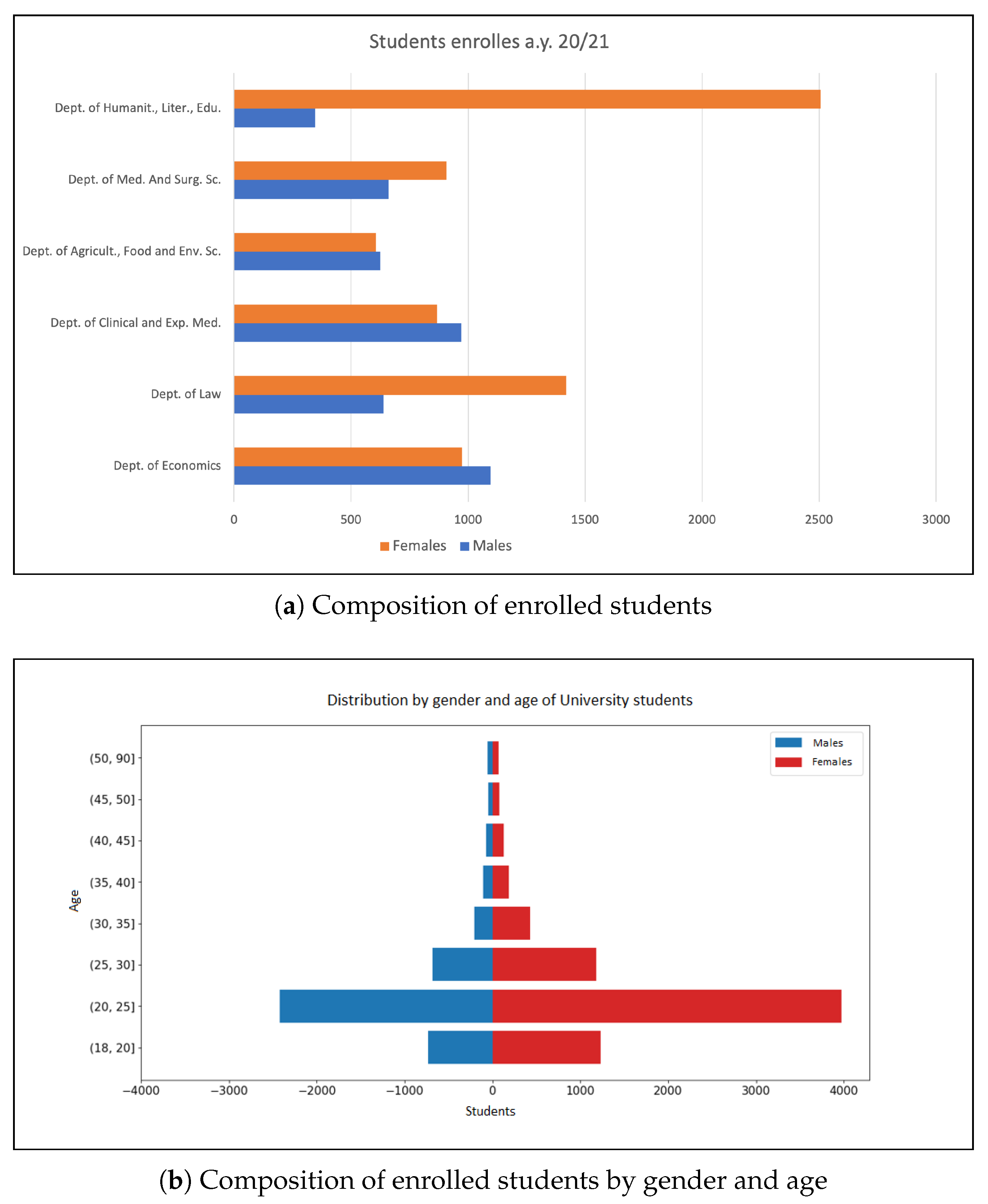 Environments 08 00057 g005