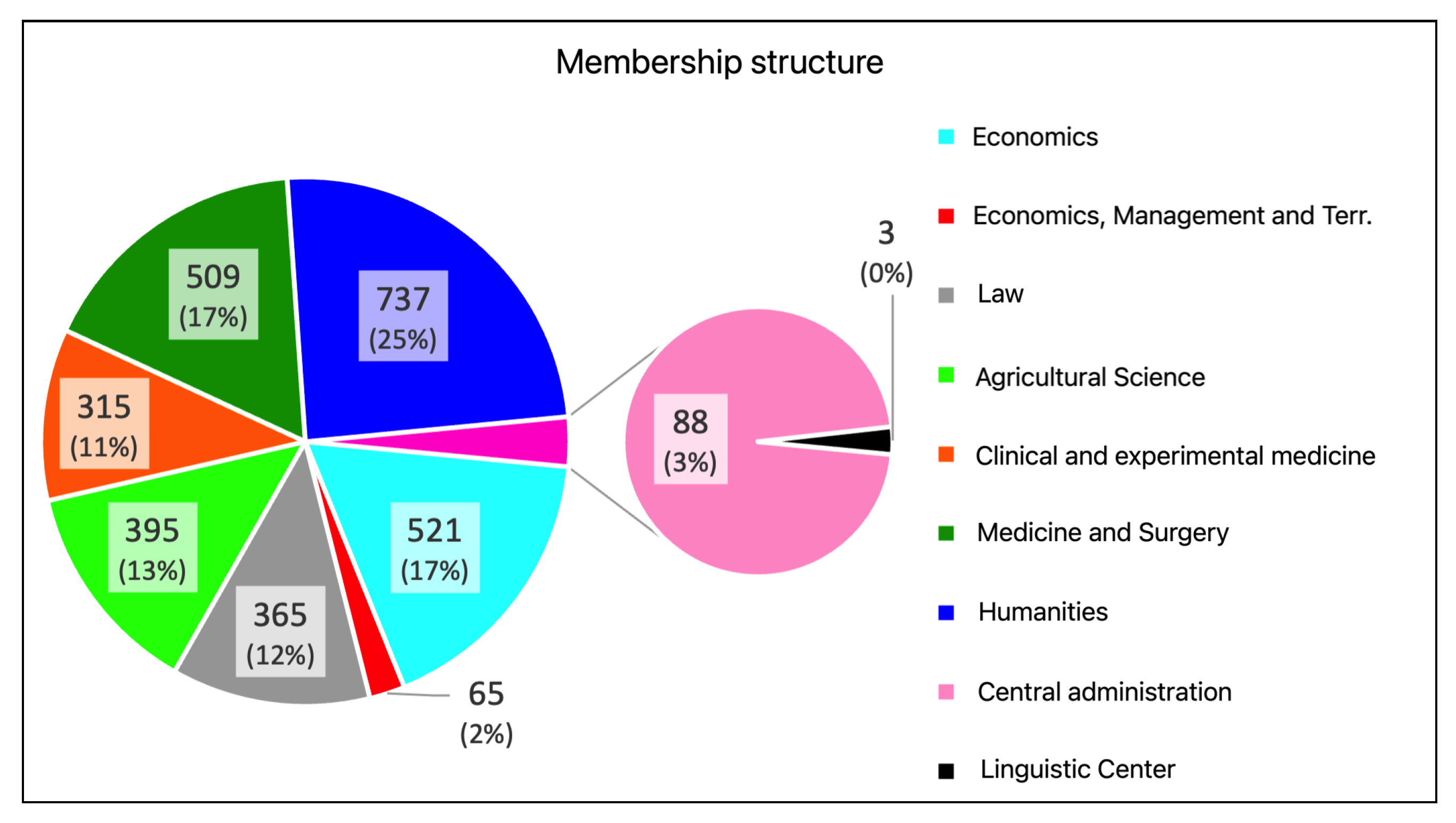 Environments 08 00057 g009