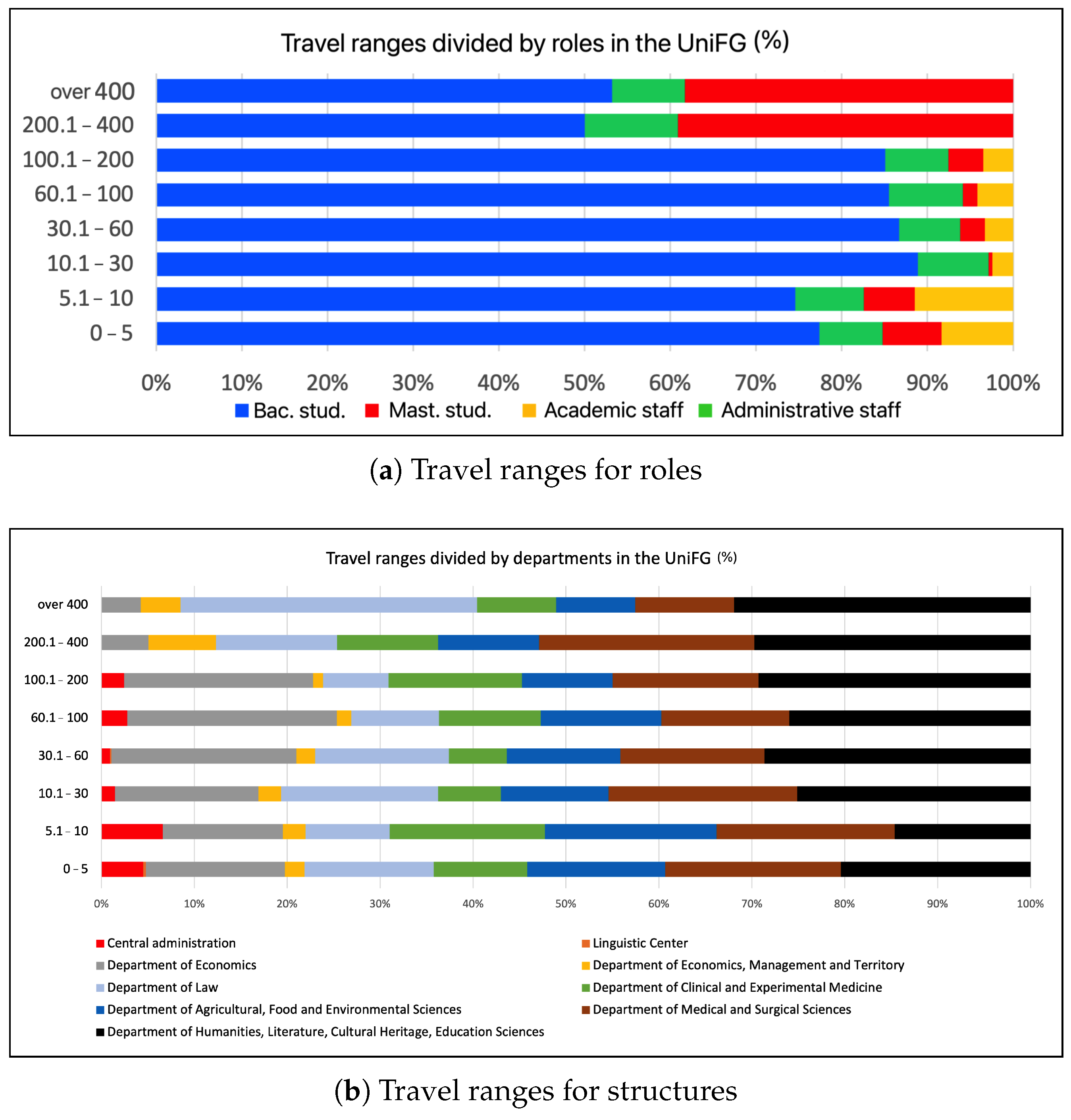 Environments 08 00057 g011