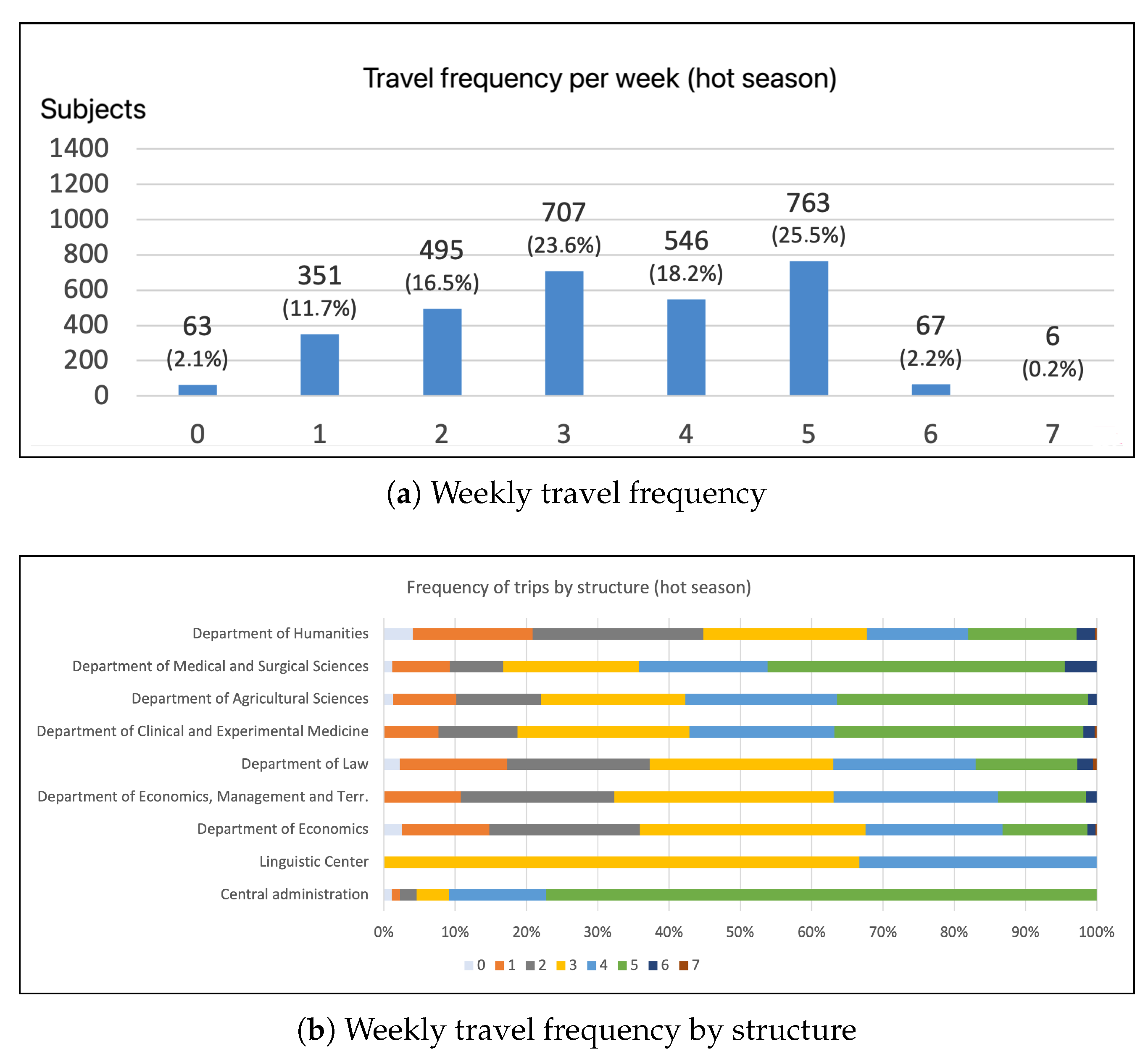 Environments 08 00057 g012