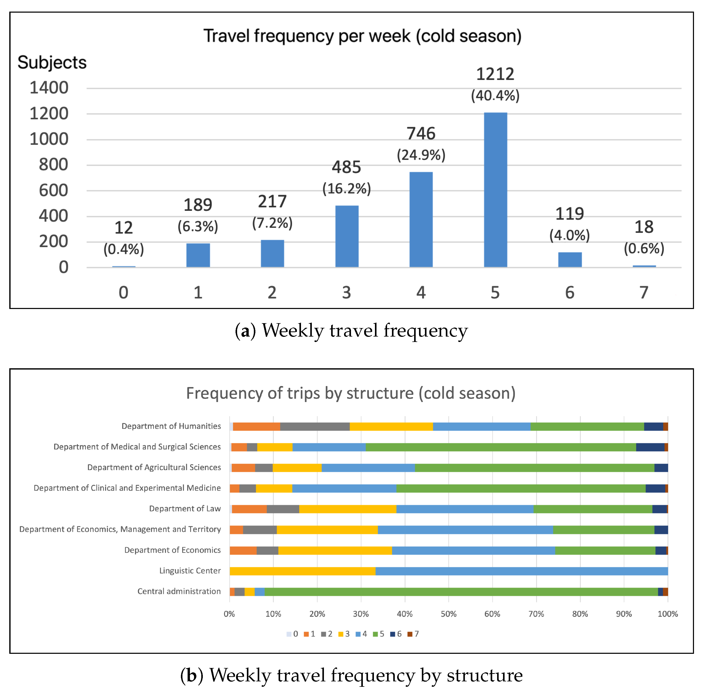 Environments 08 00057 g013