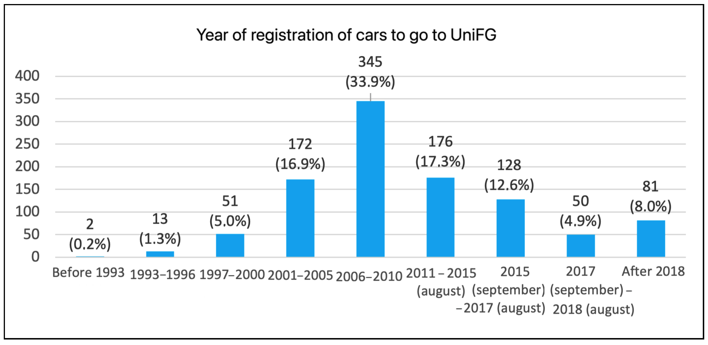 Environments 08 00057 g017