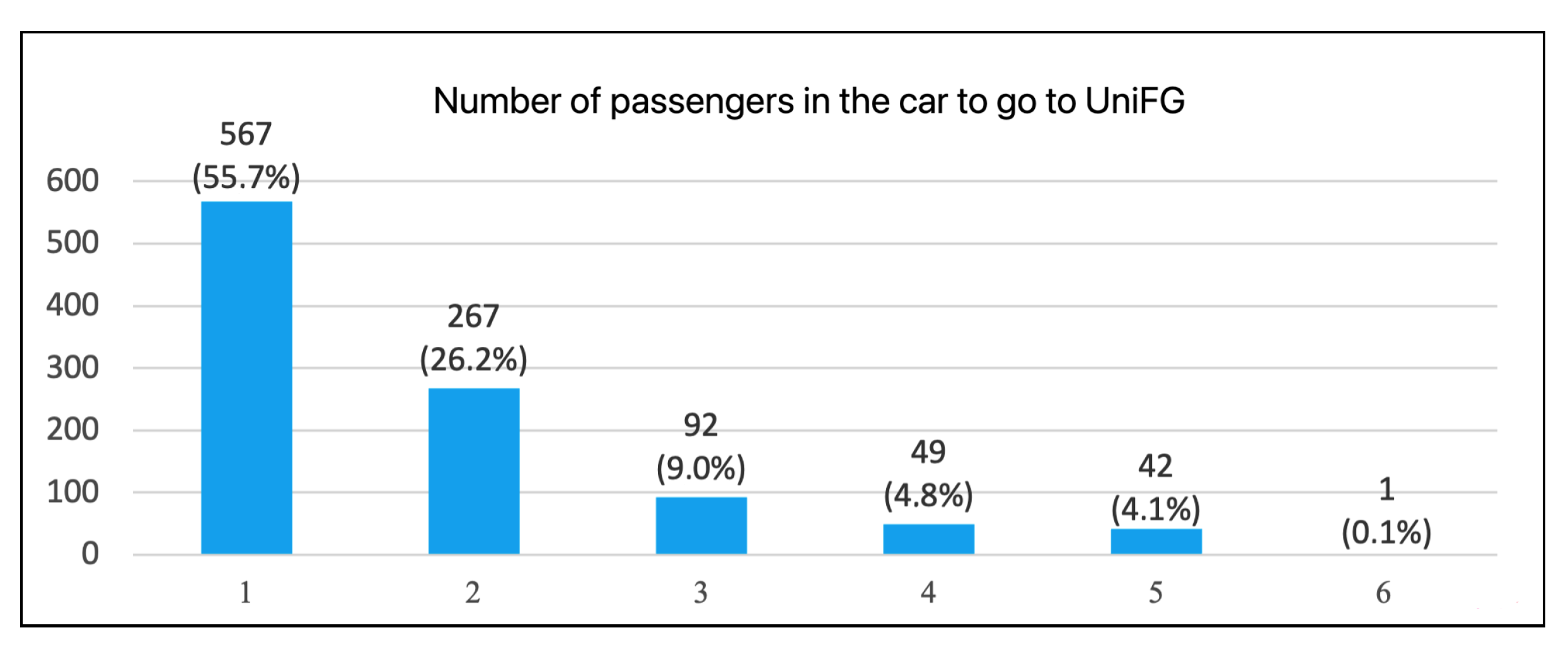 Environments 08 00057 g019