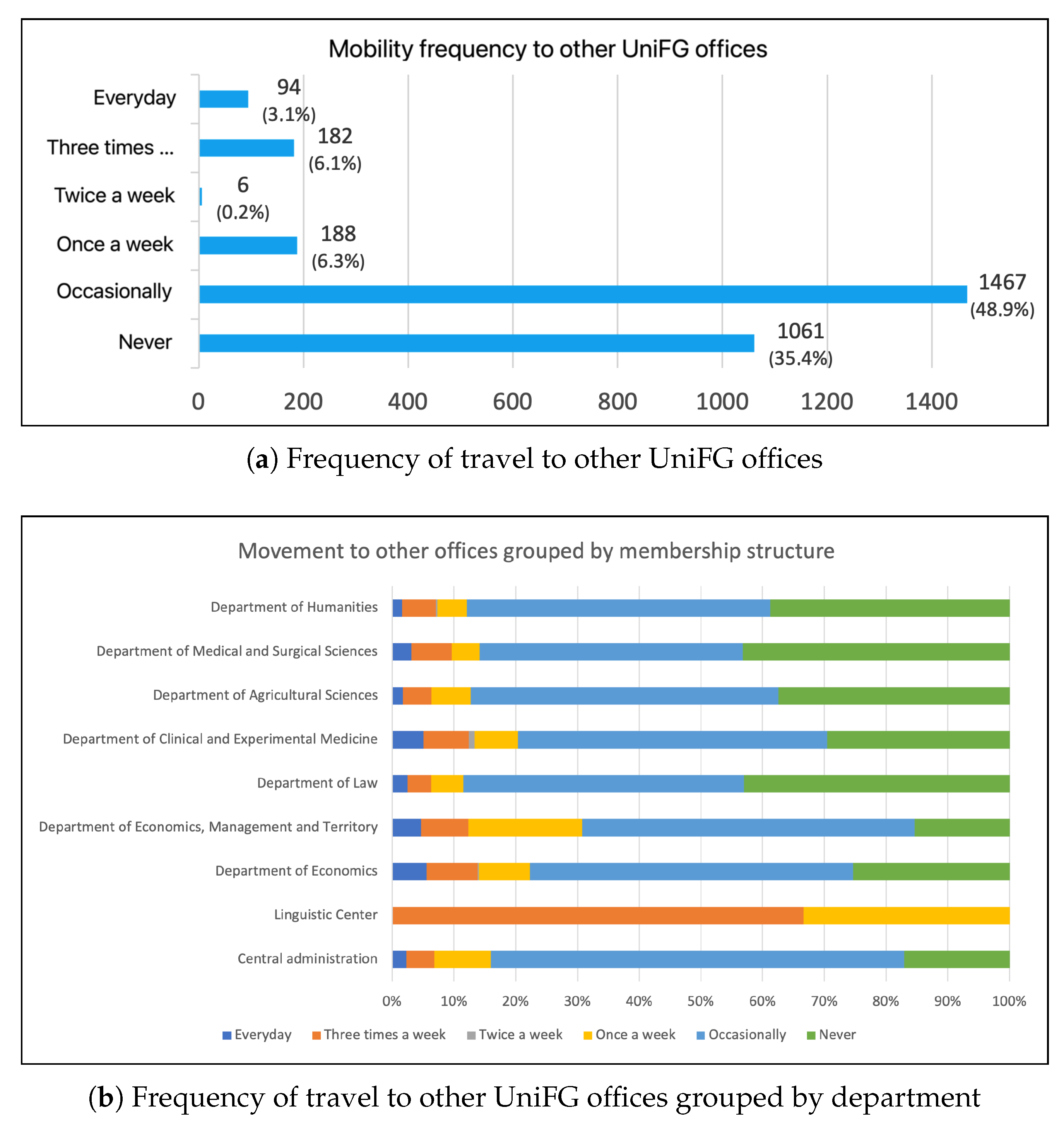 Environments 08 00057 g020