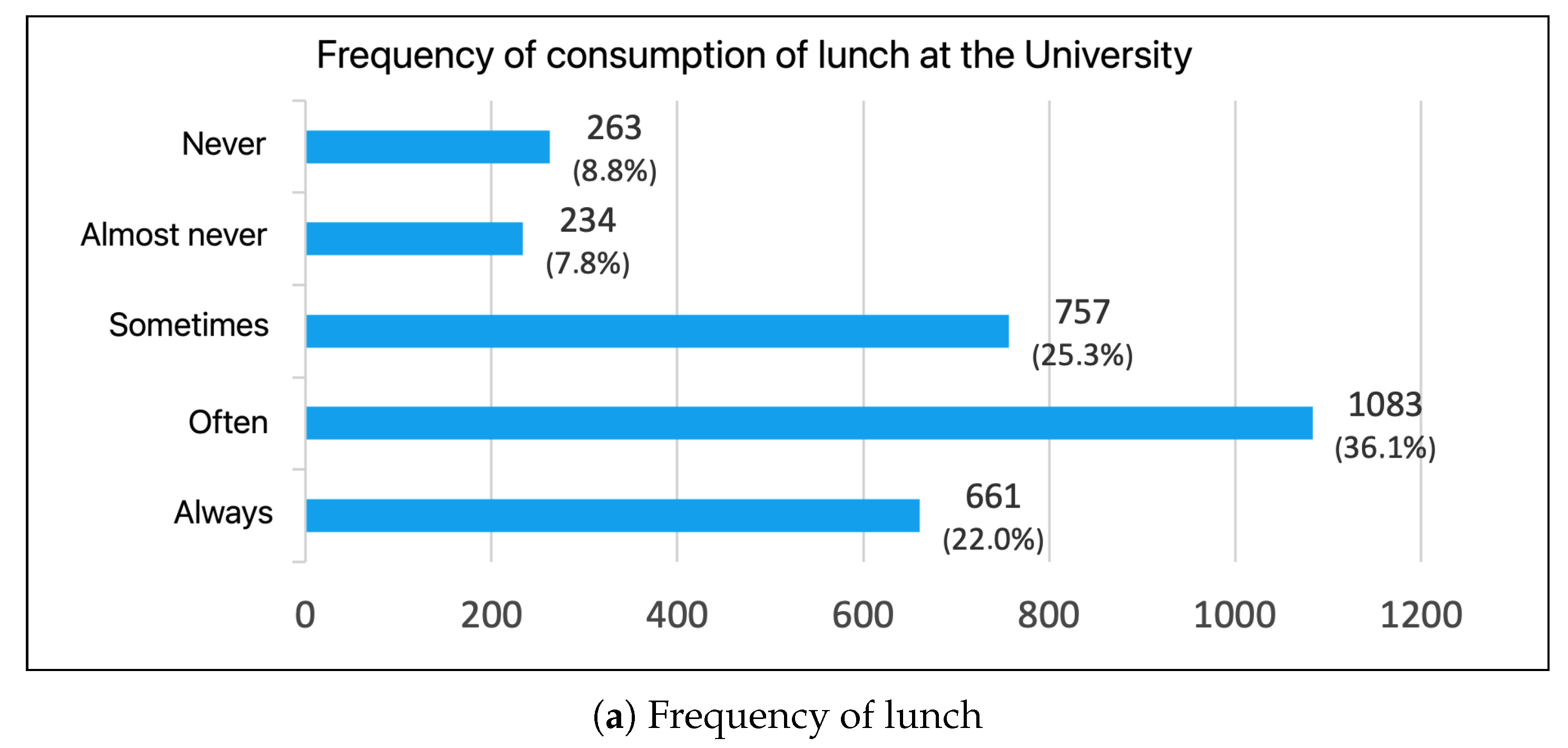 Environments 08 00057 g024a