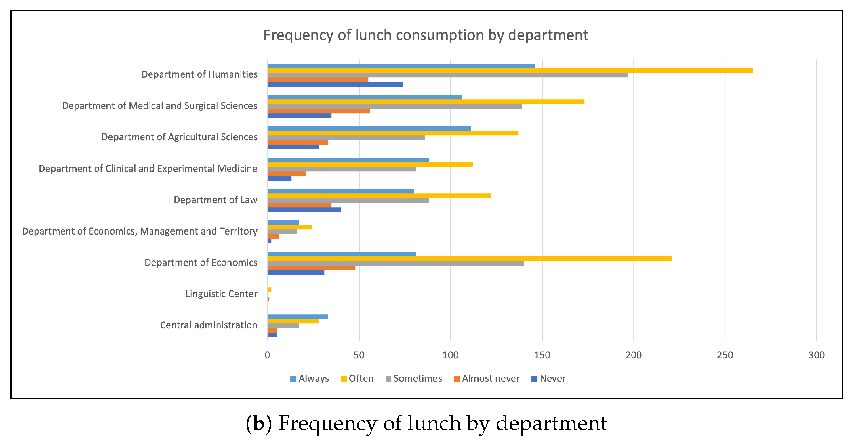 Environments 08 00057 g024b