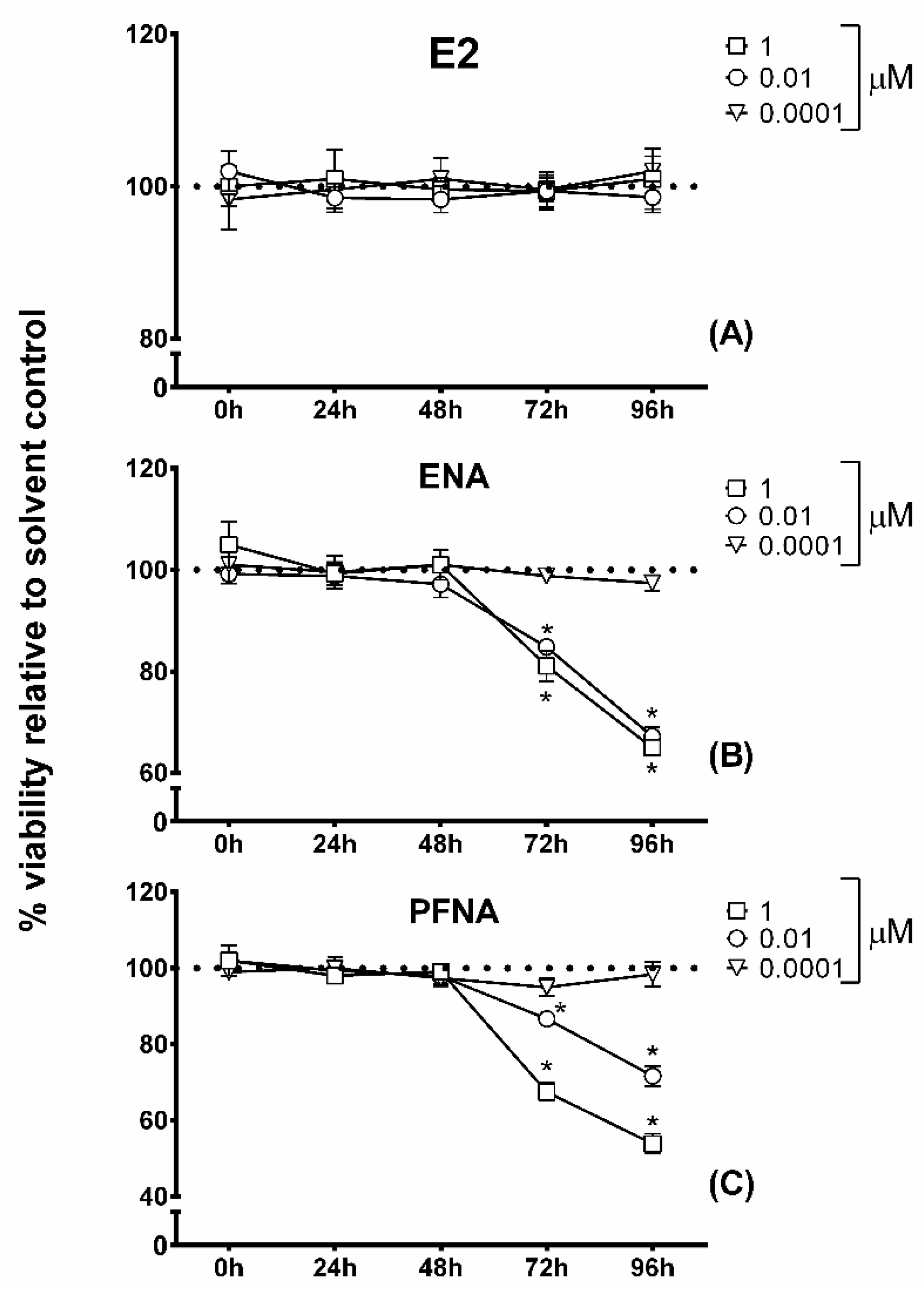 Environments 08 00058 g001 Environments 08 00058 g001