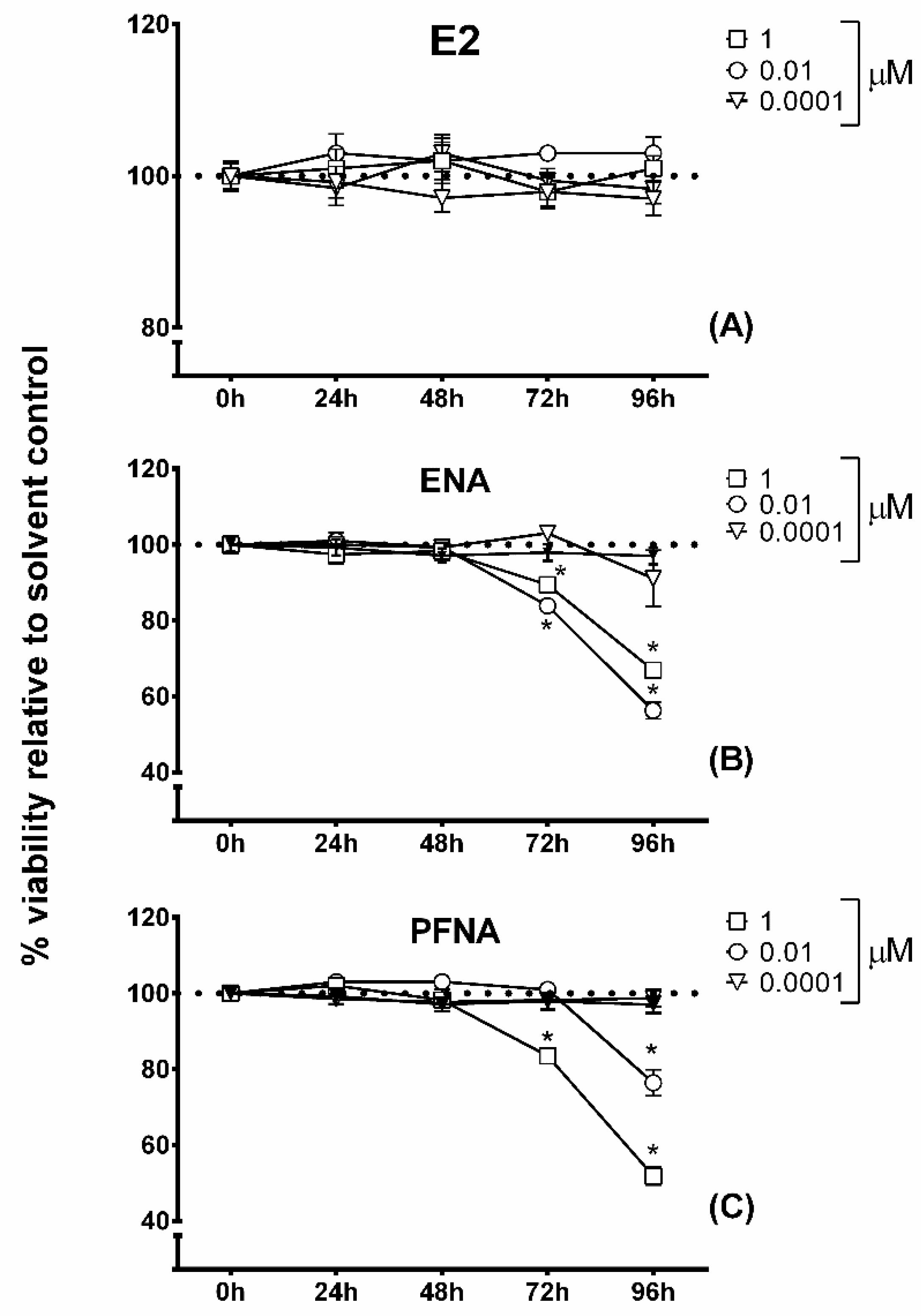 Environments 08 00058 g002 Environments 08 00058 g002