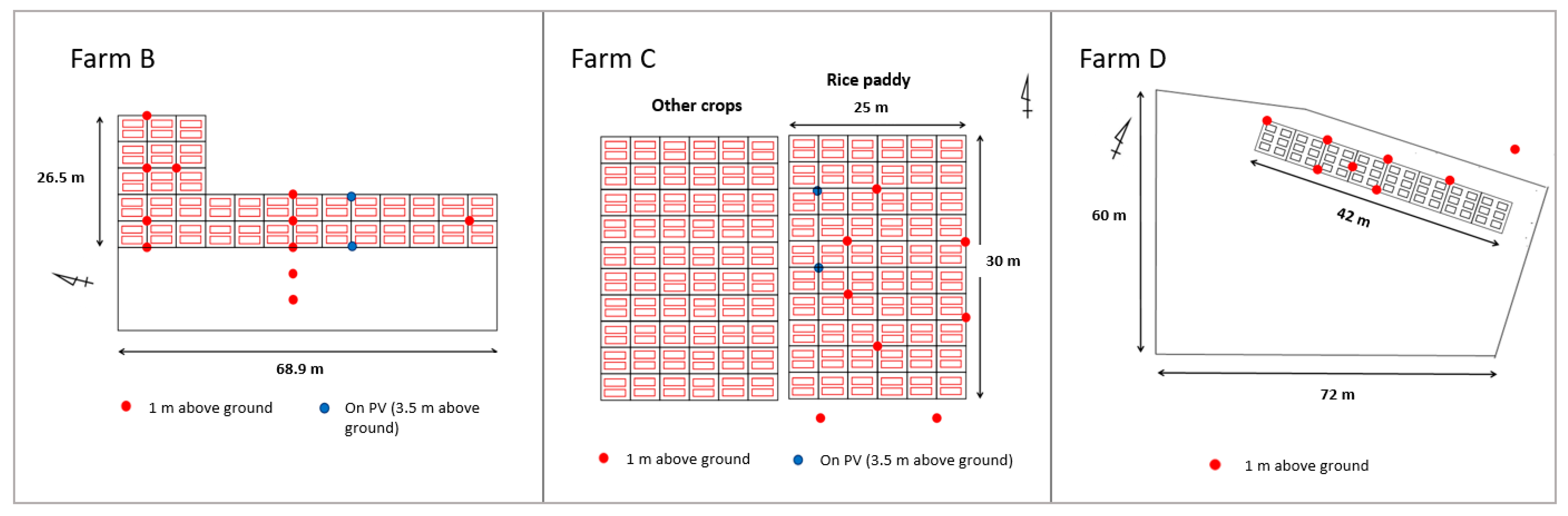Environments 08 00065 g003