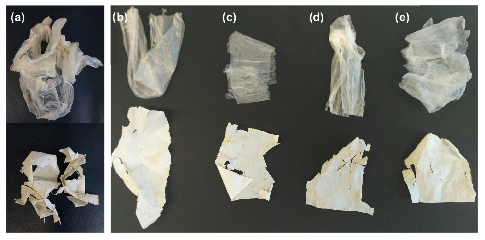 Environments 08 00068 g002