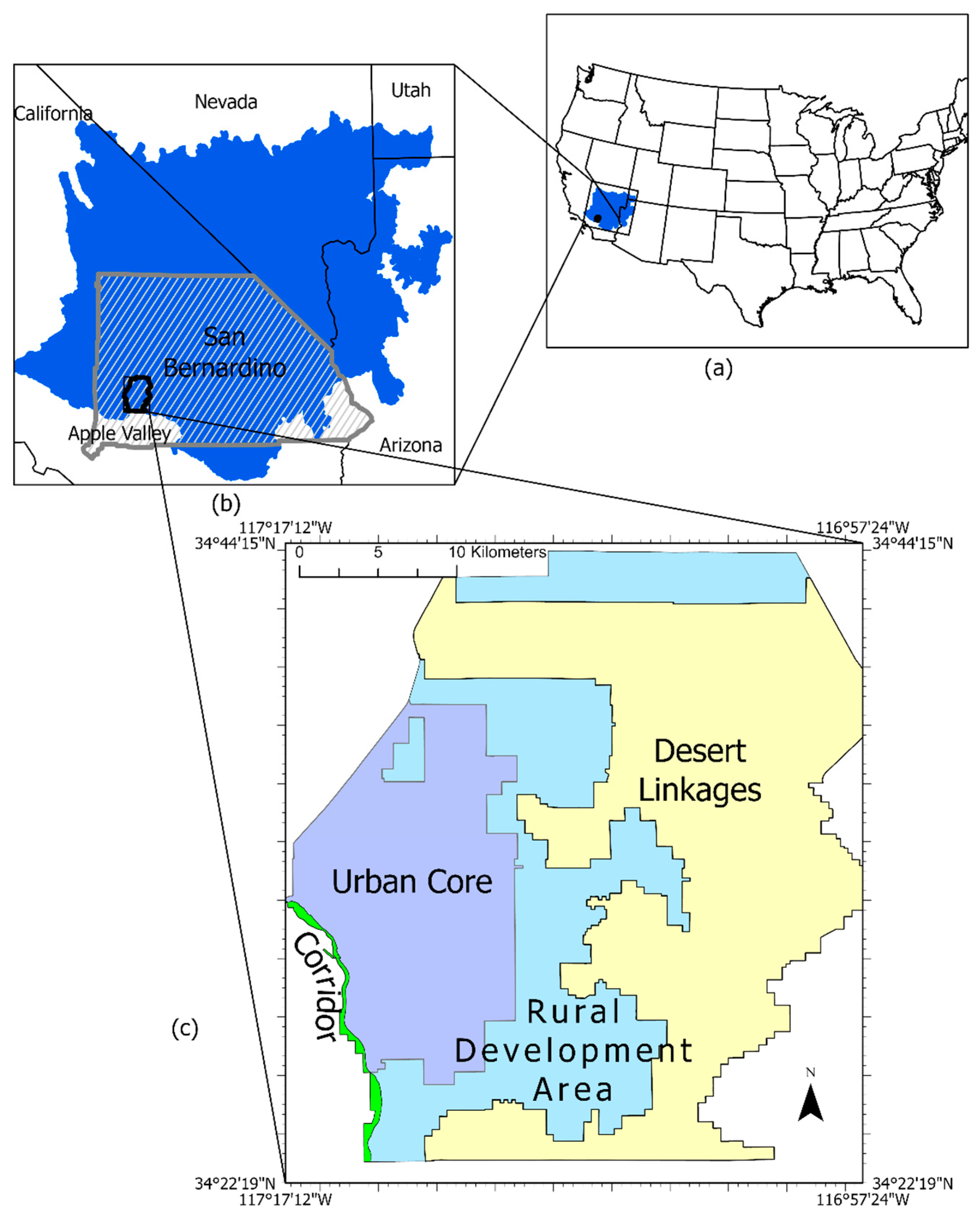 Environments 08 00069 g001 Environments 08 00069 g001