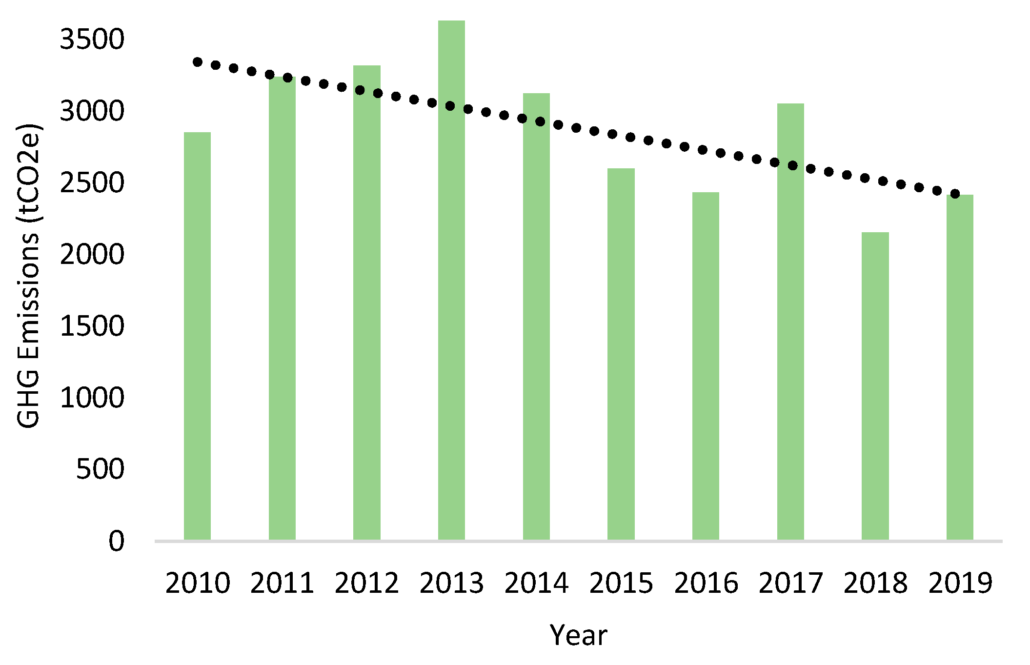 Environments 08 00072 g007 550
