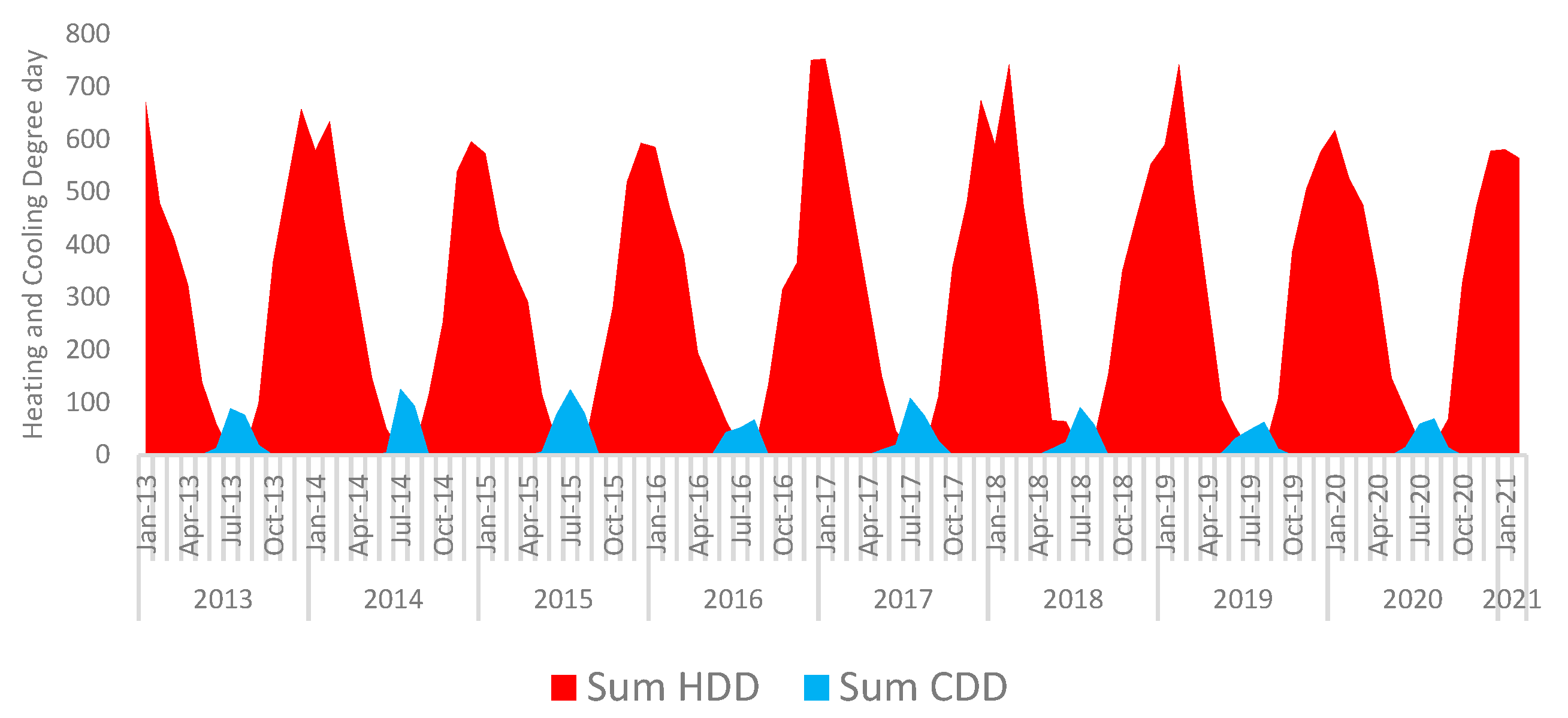 Environments 08 00072 g0a2 550