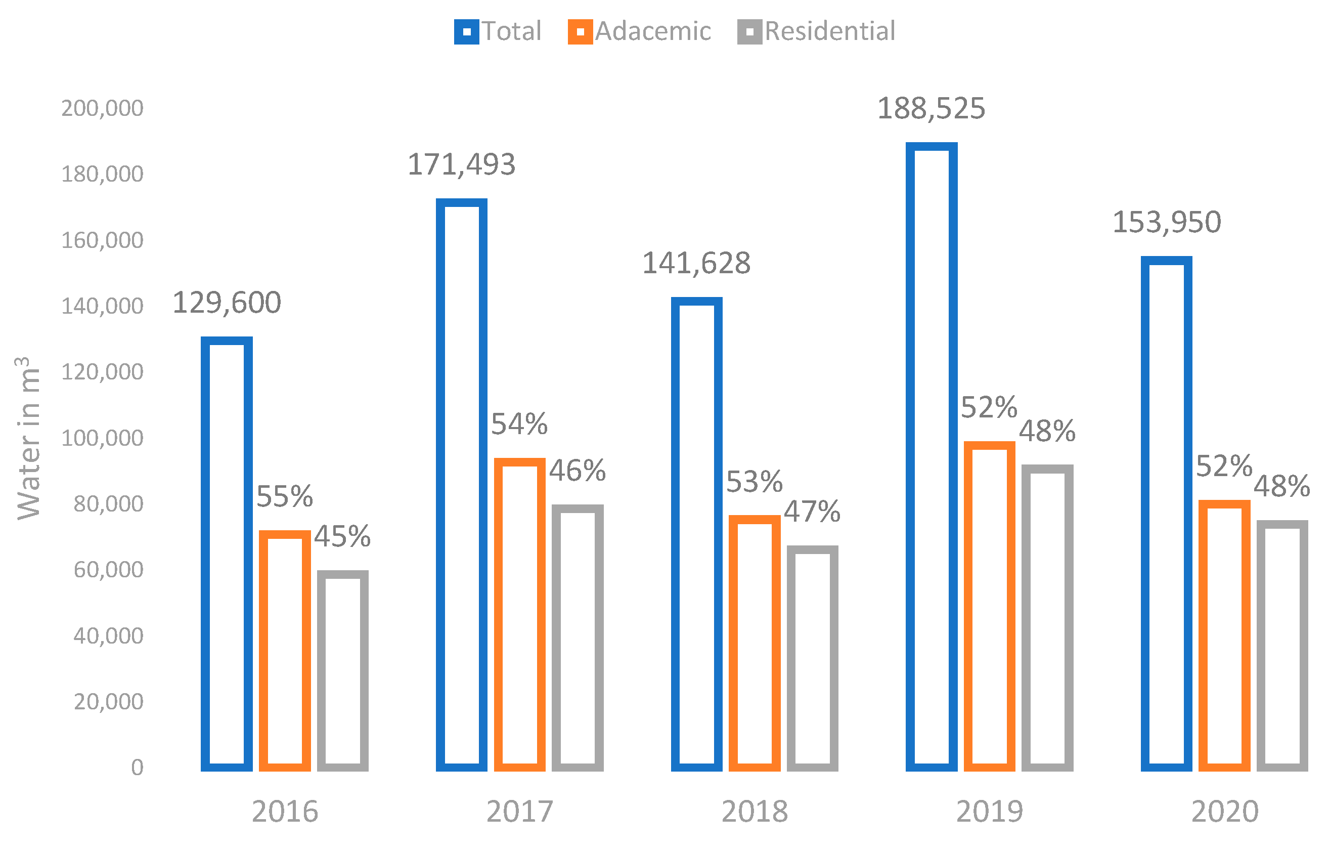 Environments 08 00072 g0a4 550