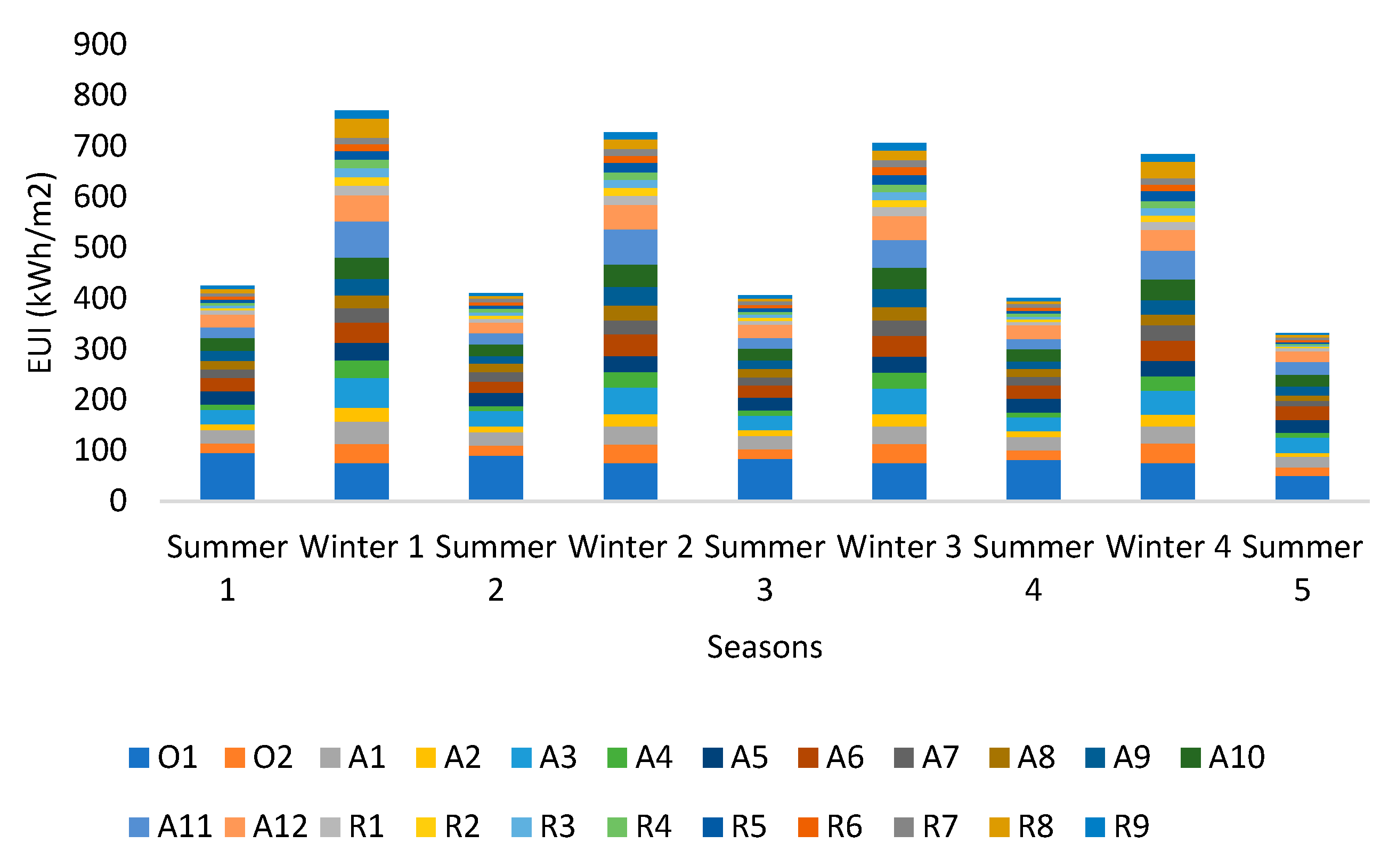 Environments 08 00072 g0a7 550