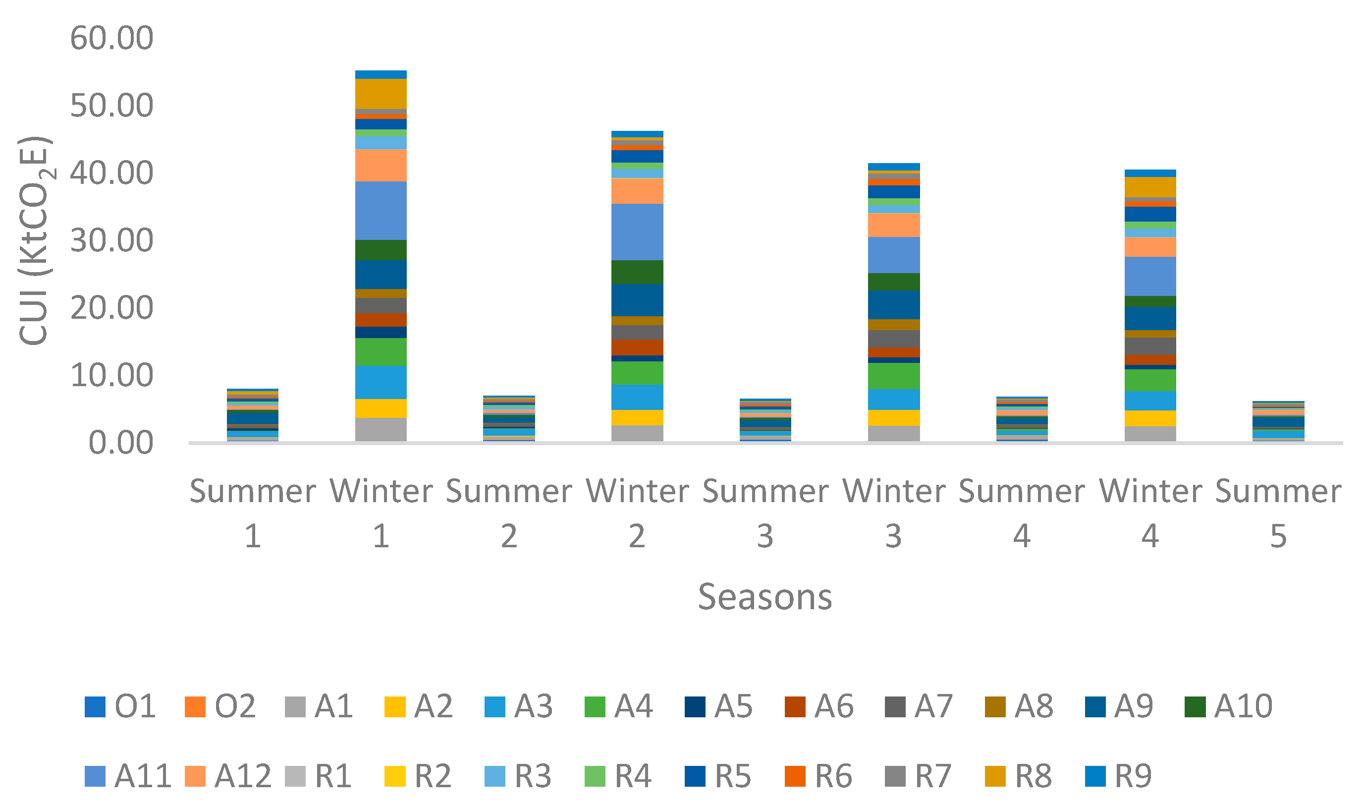 Environments 08 00072 g0a8 550