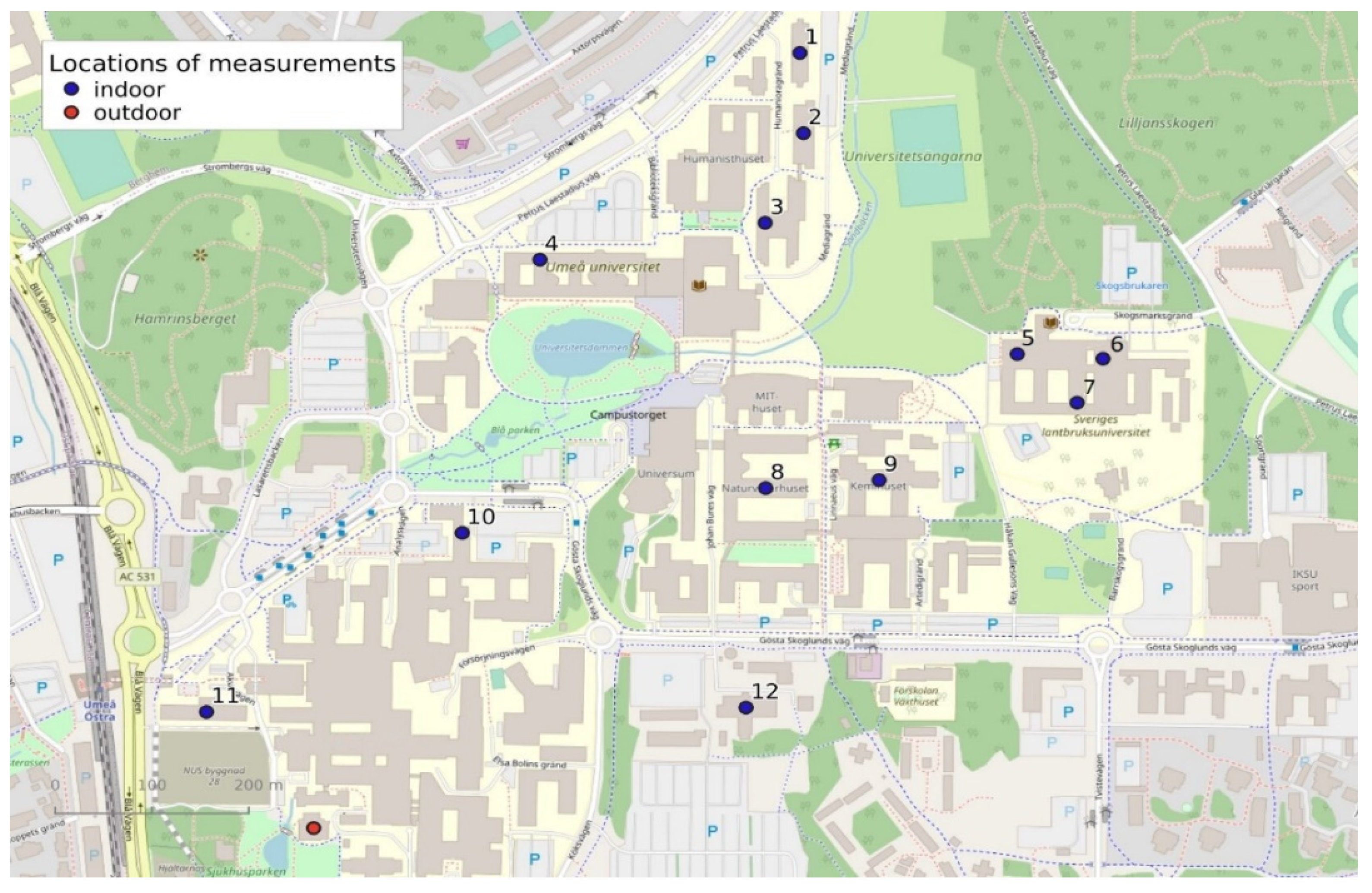 Environments 08 00075 g001 Environments 08 00075 g001