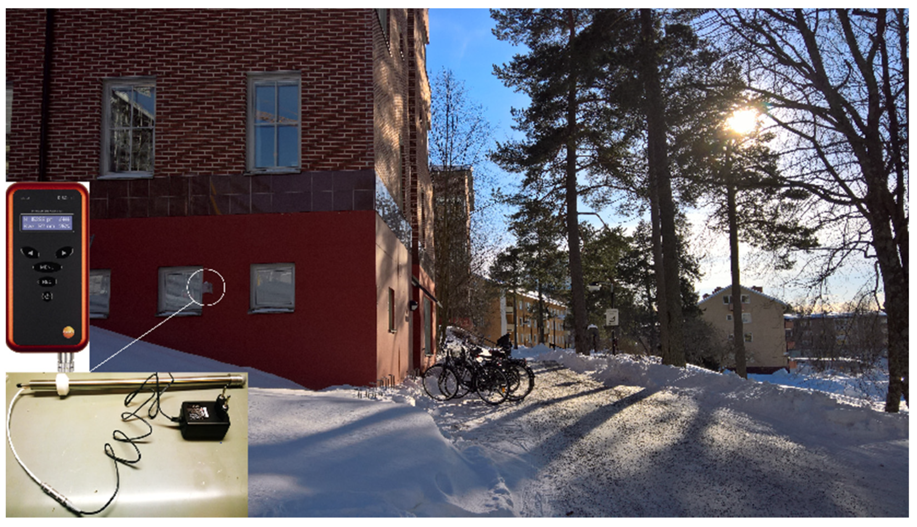 Environments 08 00075 g003 Environments 08 00075 g003