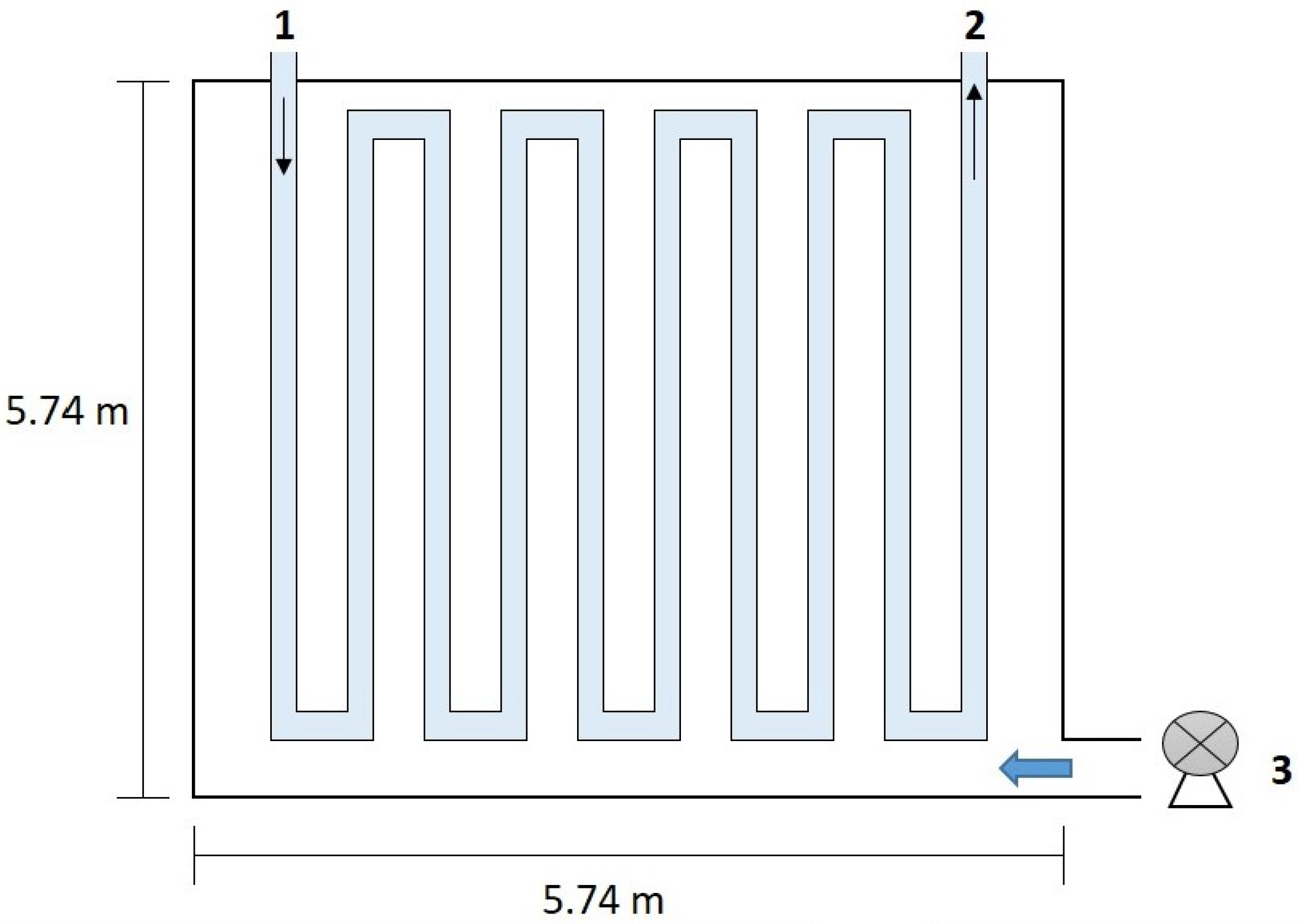 Environments 08 00084 g005 550