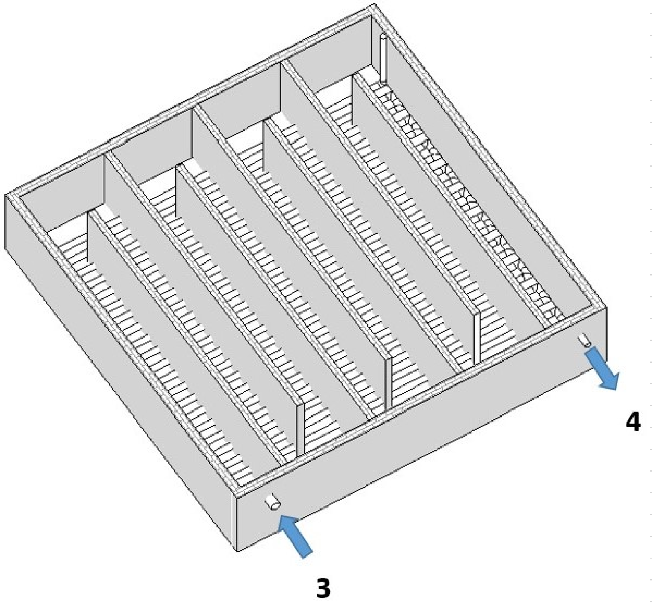 Environments 08 00084 g006 550
