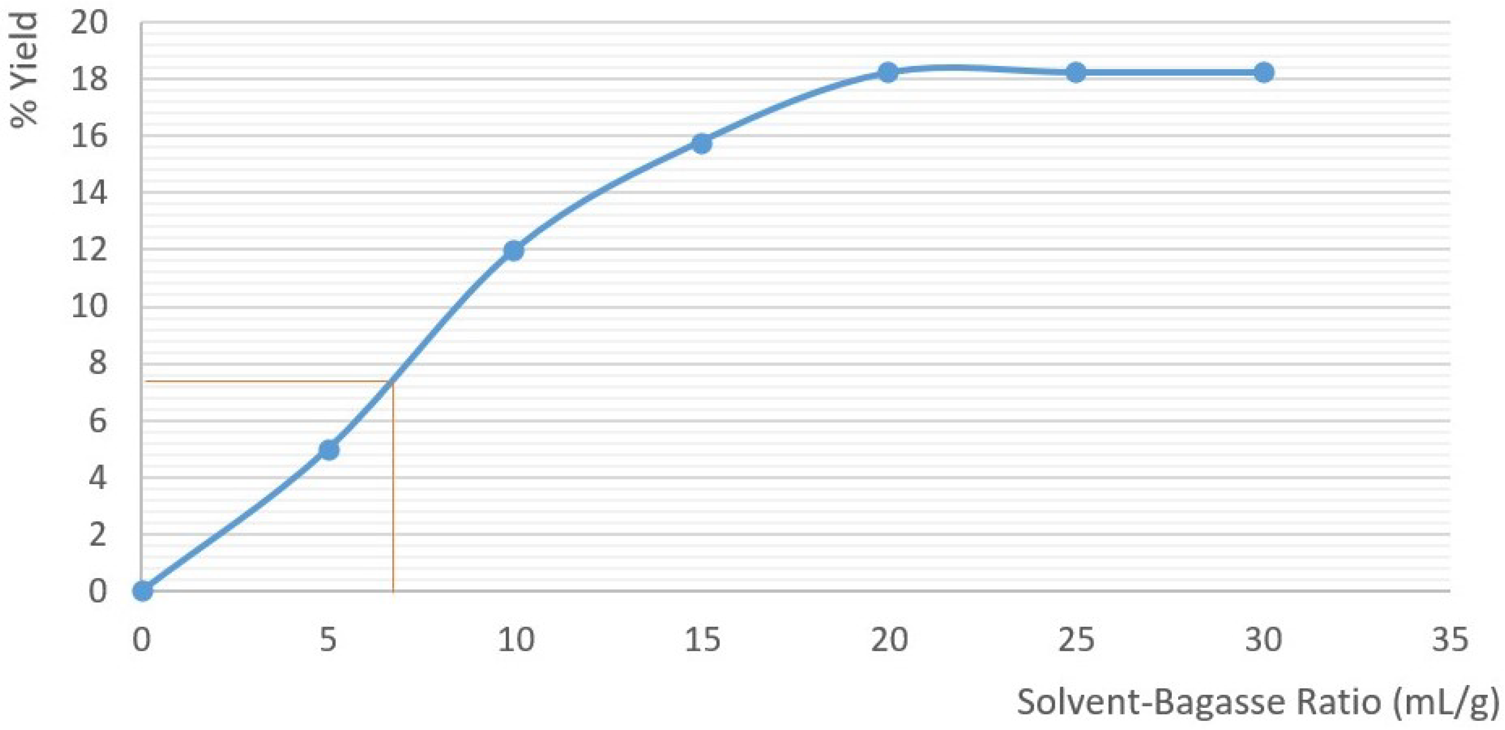 Environments 08 00084 g007 550